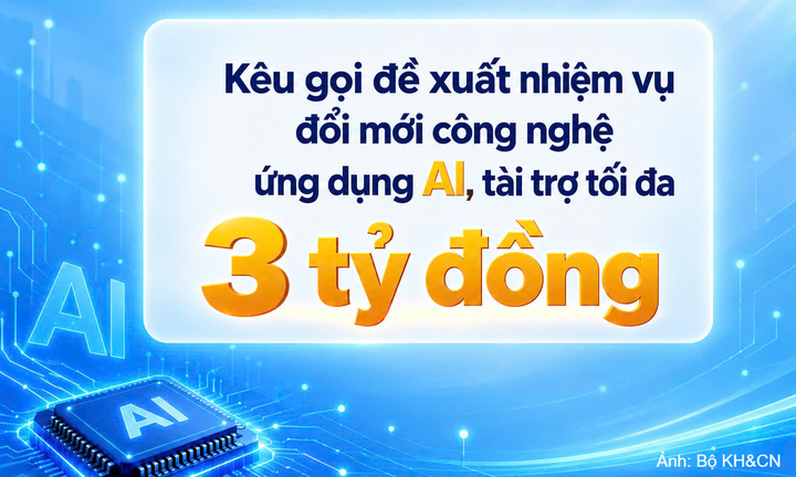 Kêu gọi đề xuất nhiệm vụ đổi mới công nghệ ứng dụng AI, tài trợ tới 3 tỷ đồng