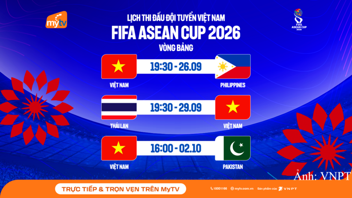 MyTV chính thức sở hữu bản quyền FIFA ASEAN Cup 2026