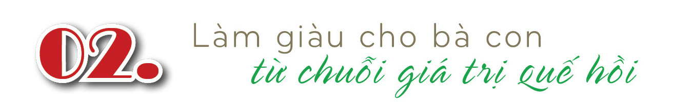 Longform | Doanh nghiệp ‘đánh thức’ sản vật đại ngàn - 4