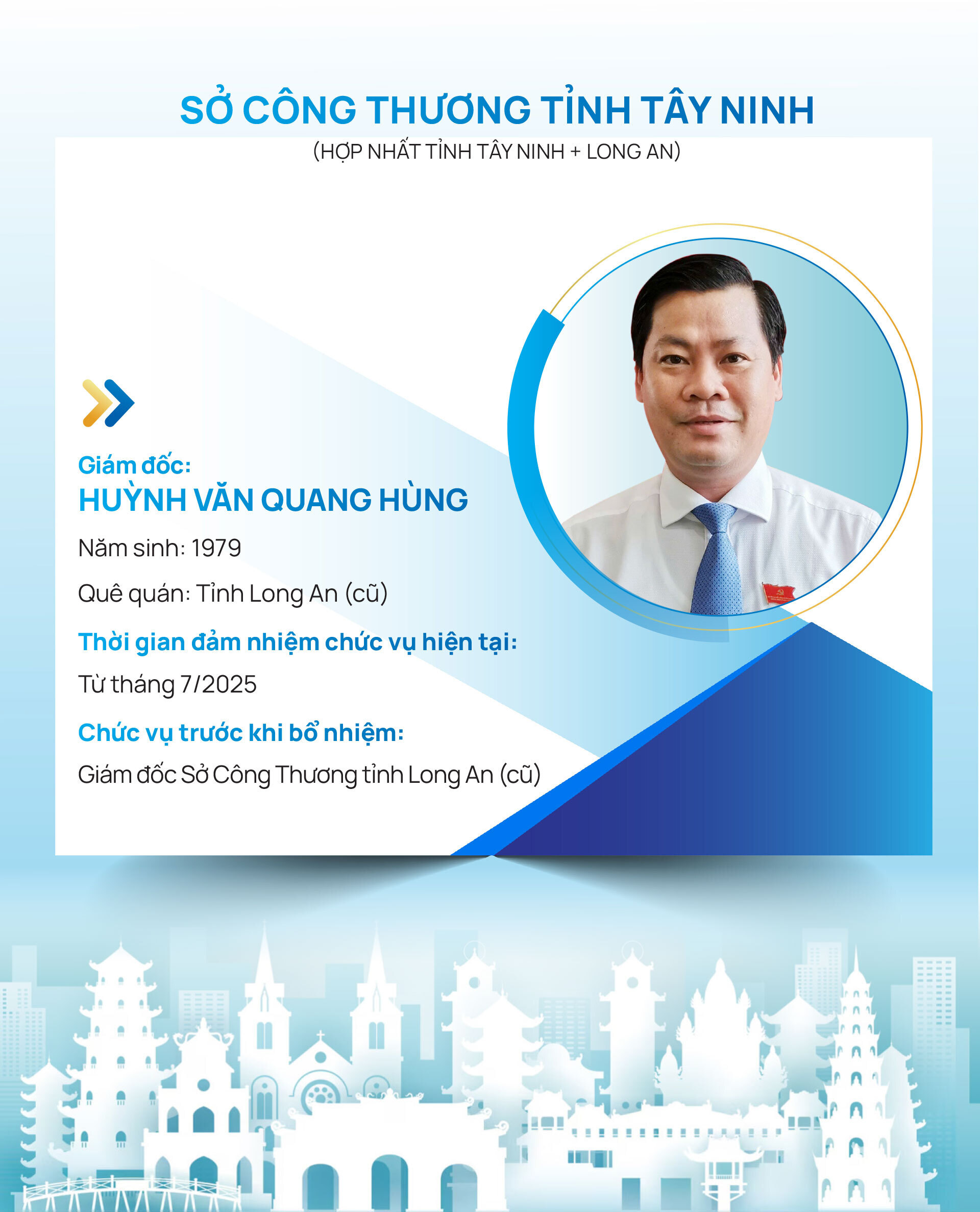 Infographic | Danh sách Giám đốc Sở Công Thương 34 tỉnh, thành trên cả nước - 30