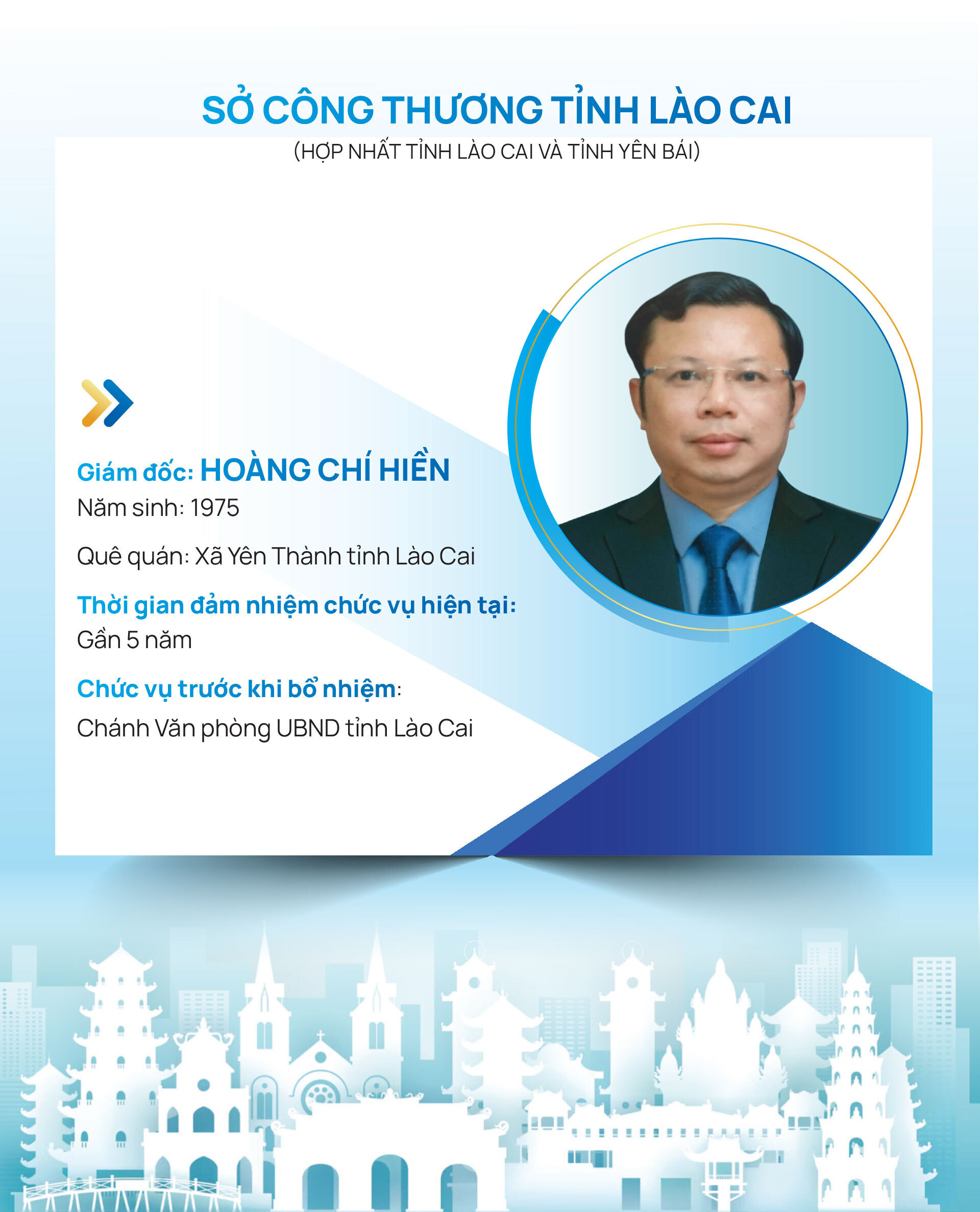 Infographic | Danh sách Giám đốc Sở Công Thương 34 tỉnh, thành trên cả nước - 6