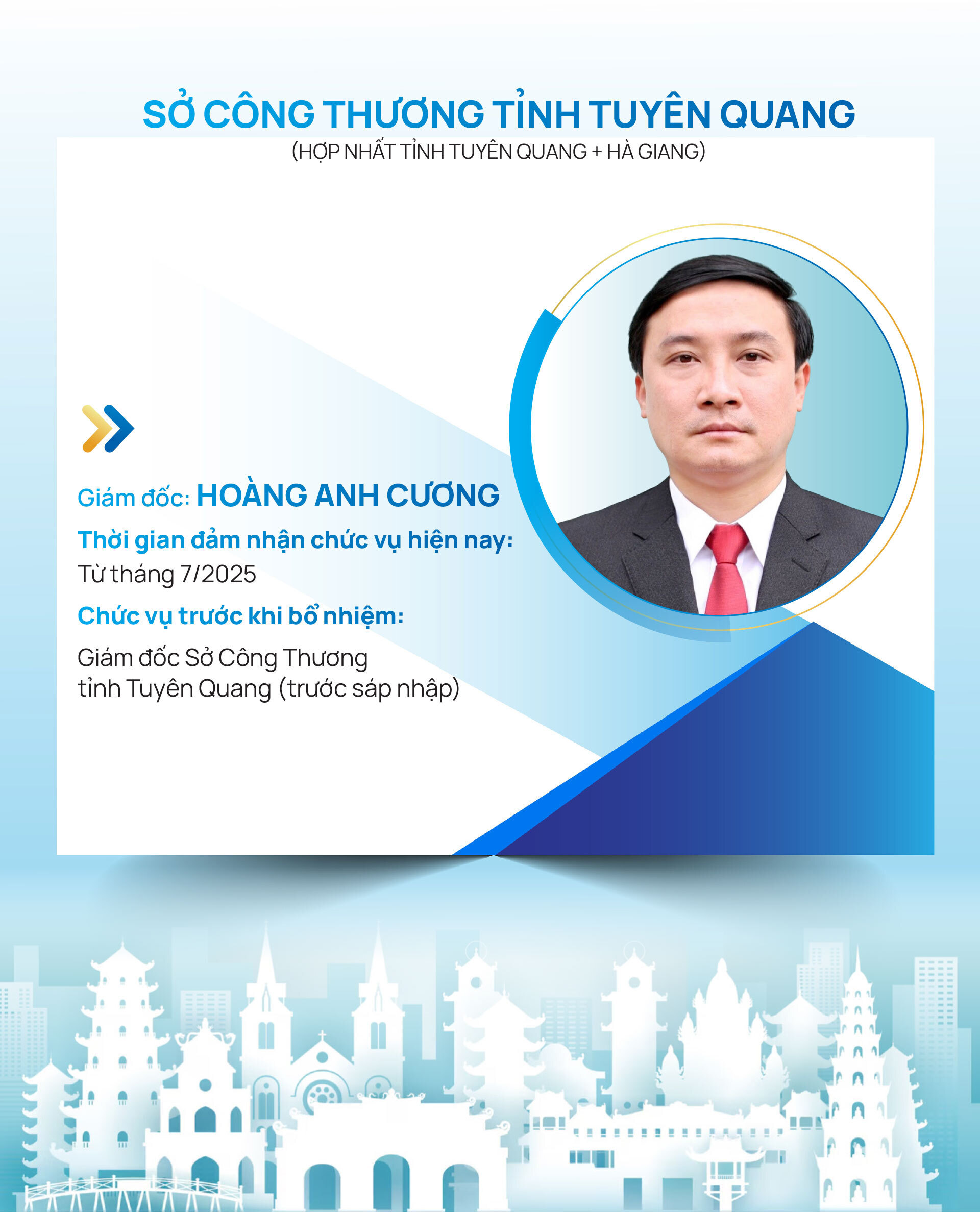 Infographic | Danh sách Giám đốc Sở Công Thương 34 tỉnh, thành trên cả nước - 3