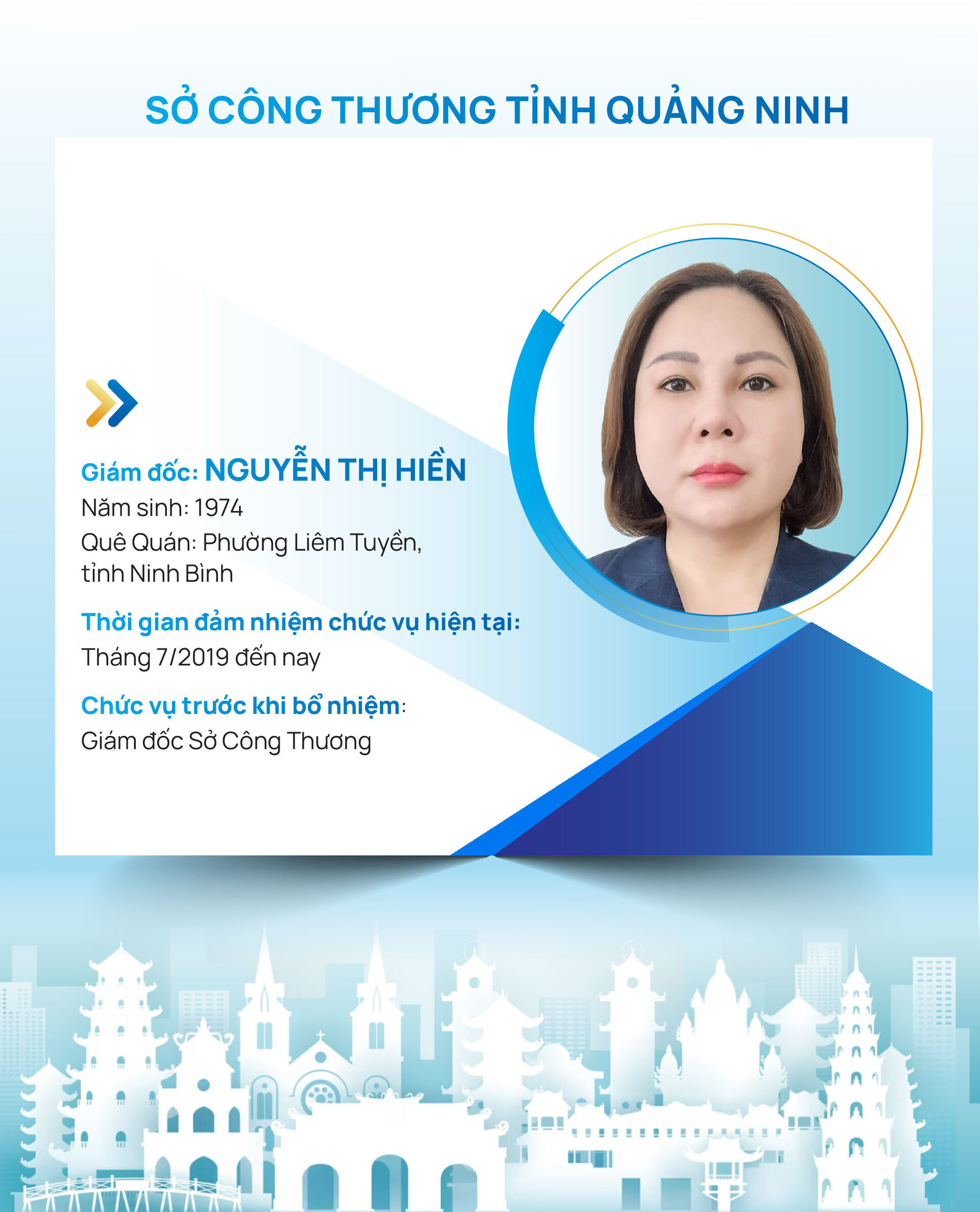 Infographic | Danh sách Giám đốc Sở Công Thương 34 tỉnh, thành trên cả nước - 13