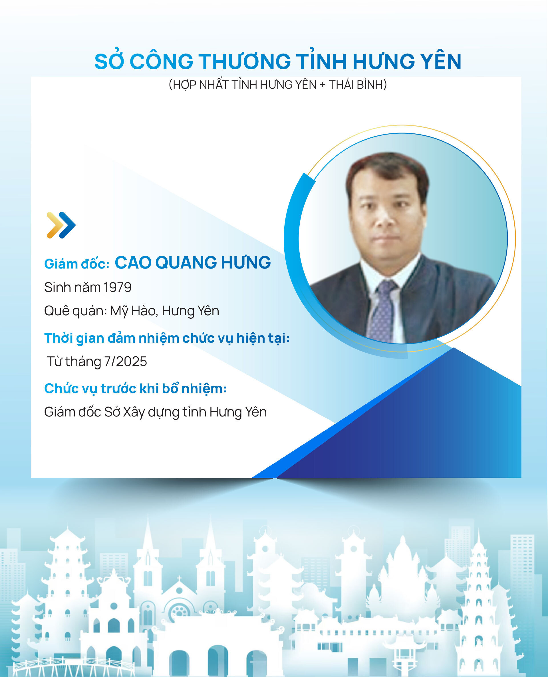 Infographic | Danh sách Giám đốc Sở Công Thương 34 tỉnh, thành trên cả nước - 16