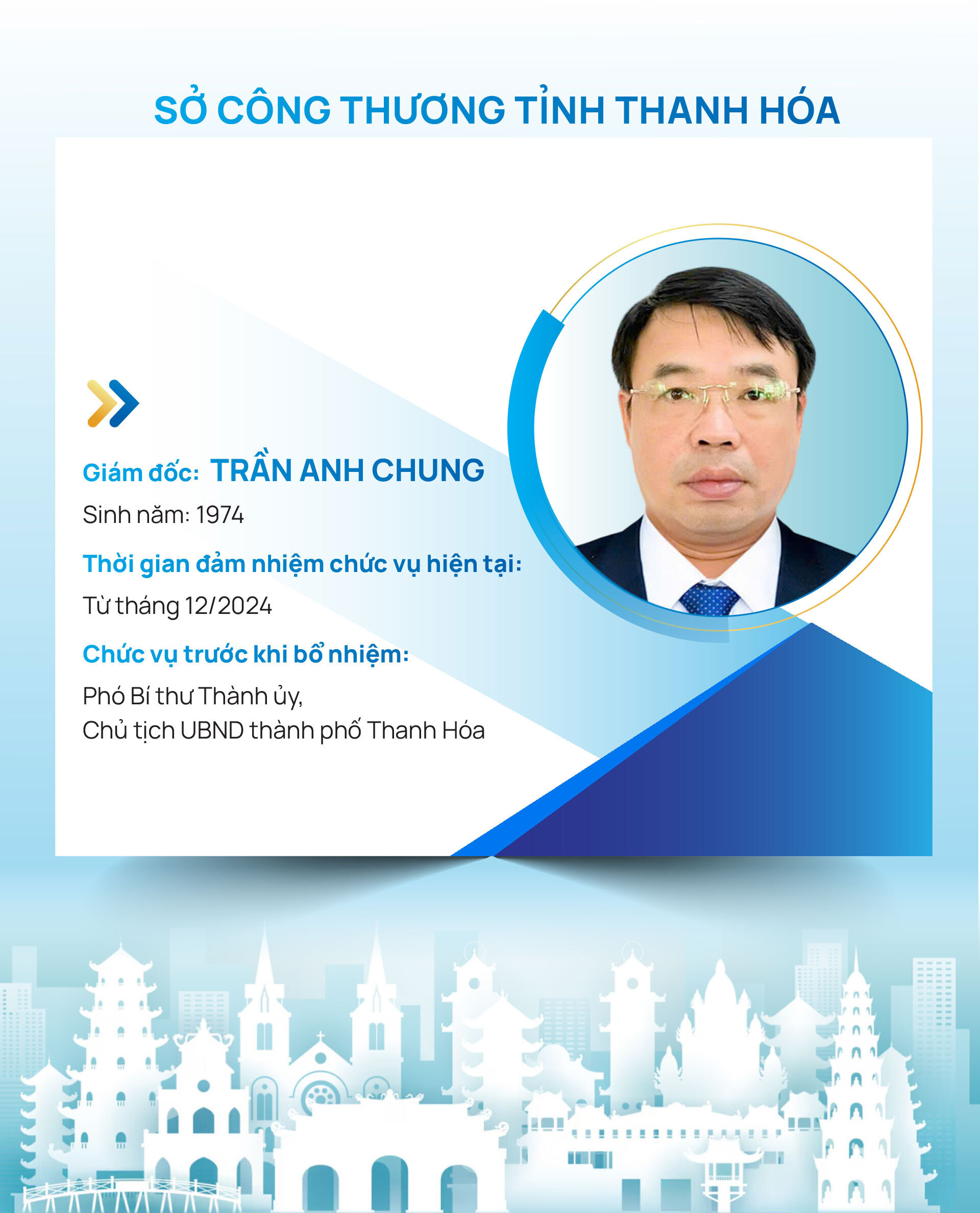 Infographic | Danh sách Giám đốc Sở Công Thương 34 tỉnh, thành trên cả nước - 18
