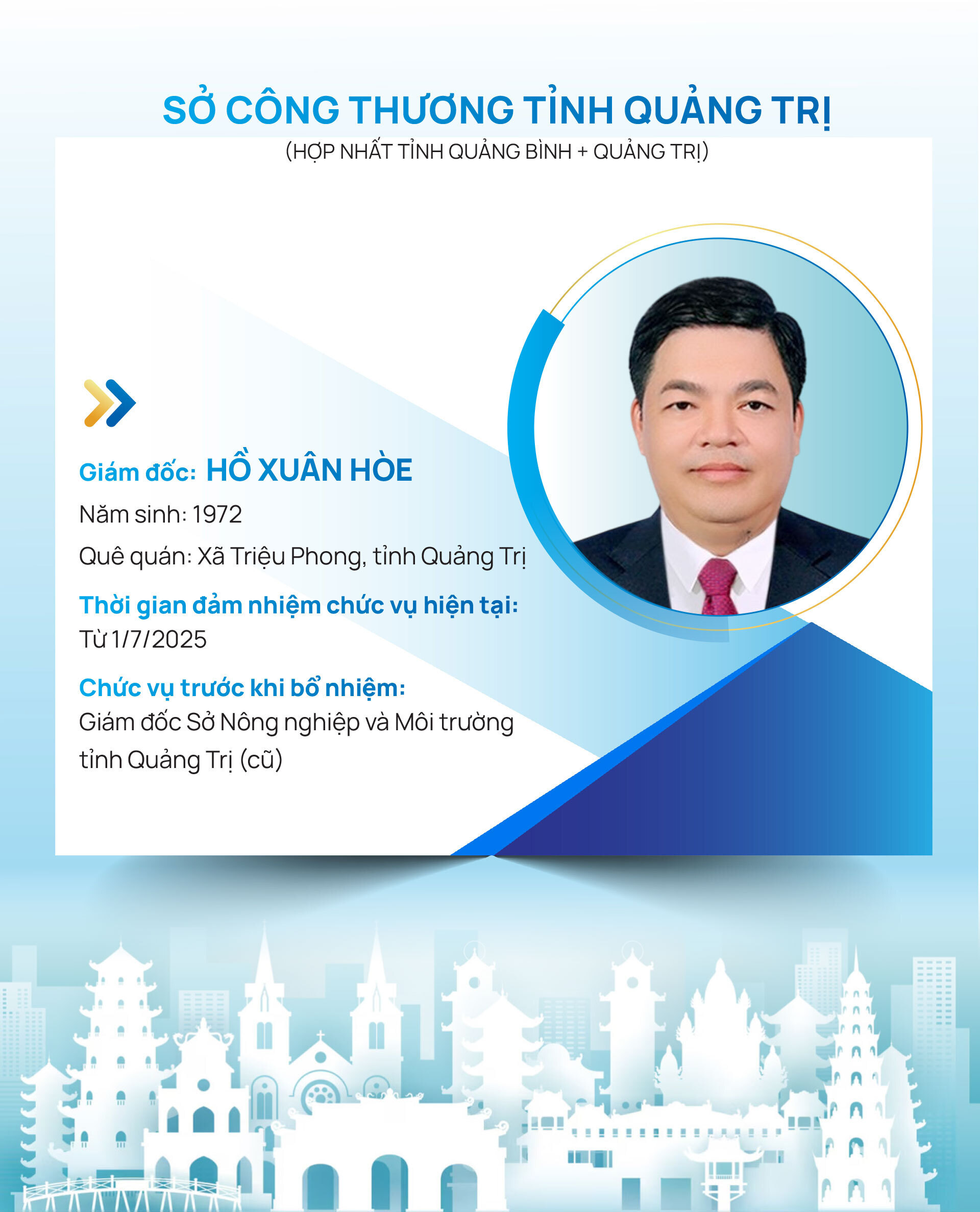 Infographic | Danh sách Giám đốc Sở Công Thương 34 tỉnh, thành trên cả nước - 21