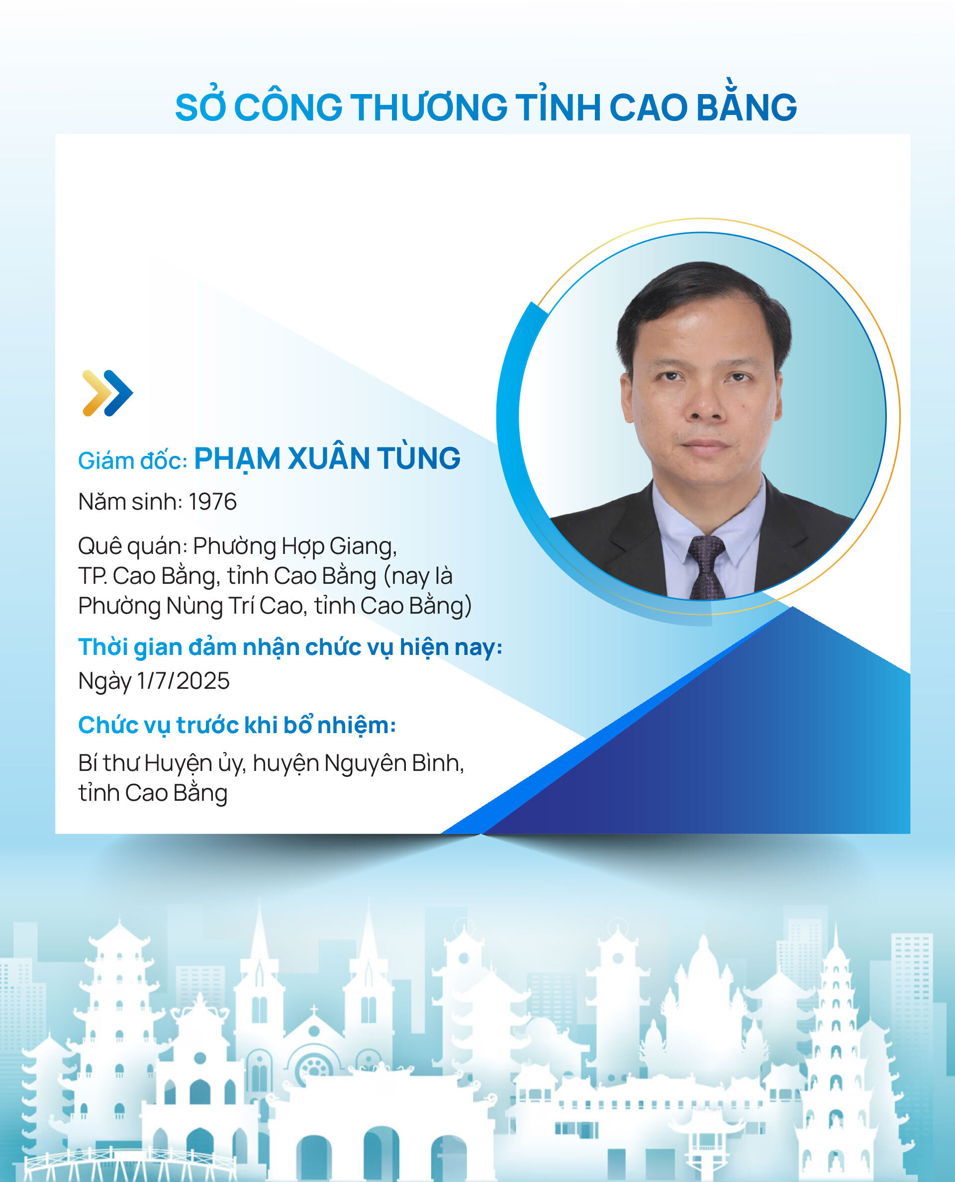 Infographic | Danh sách Giám đốc Sở Công Thương 34 tỉnh, thành trên cả nước - 4