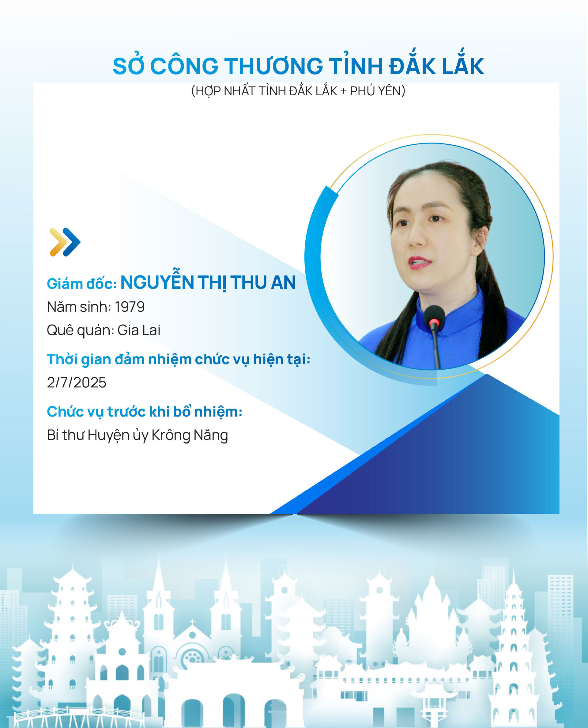 Infographic | Danh sách Giám đốc Sở Công Thương 34 tỉnh, thành trên cả nước - 26