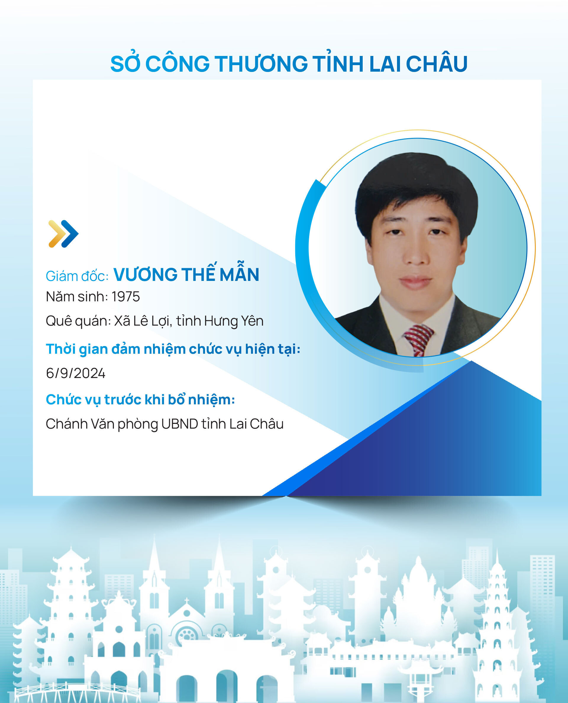 Infographic | Danh sách Giám đốc Sở Công Thương 34 tỉnh, thành trên cả nước - 5