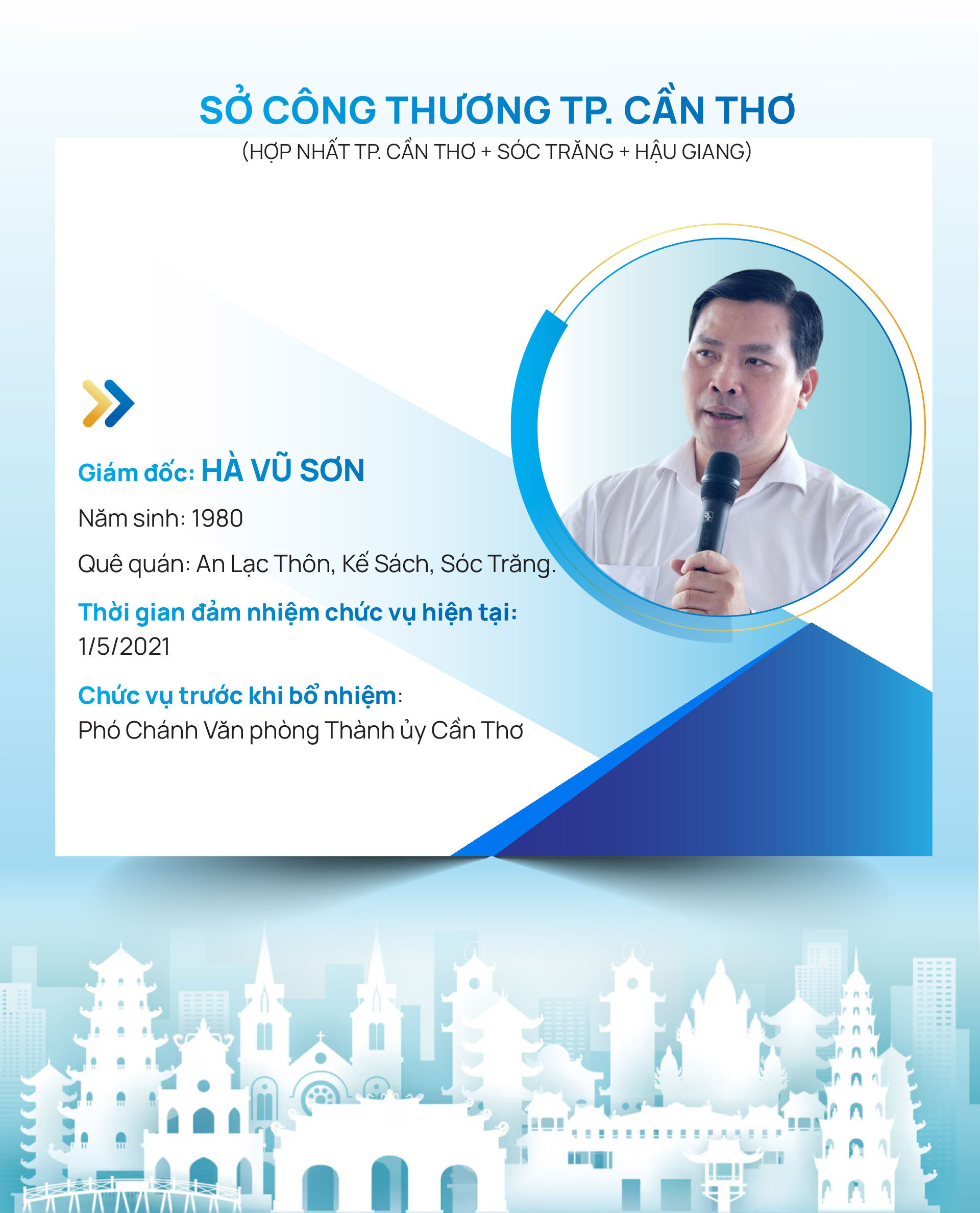 Infographic | Danh sách Giám đốc Sở Công Thương 34 tỉnh, thành trên cả nước - 35