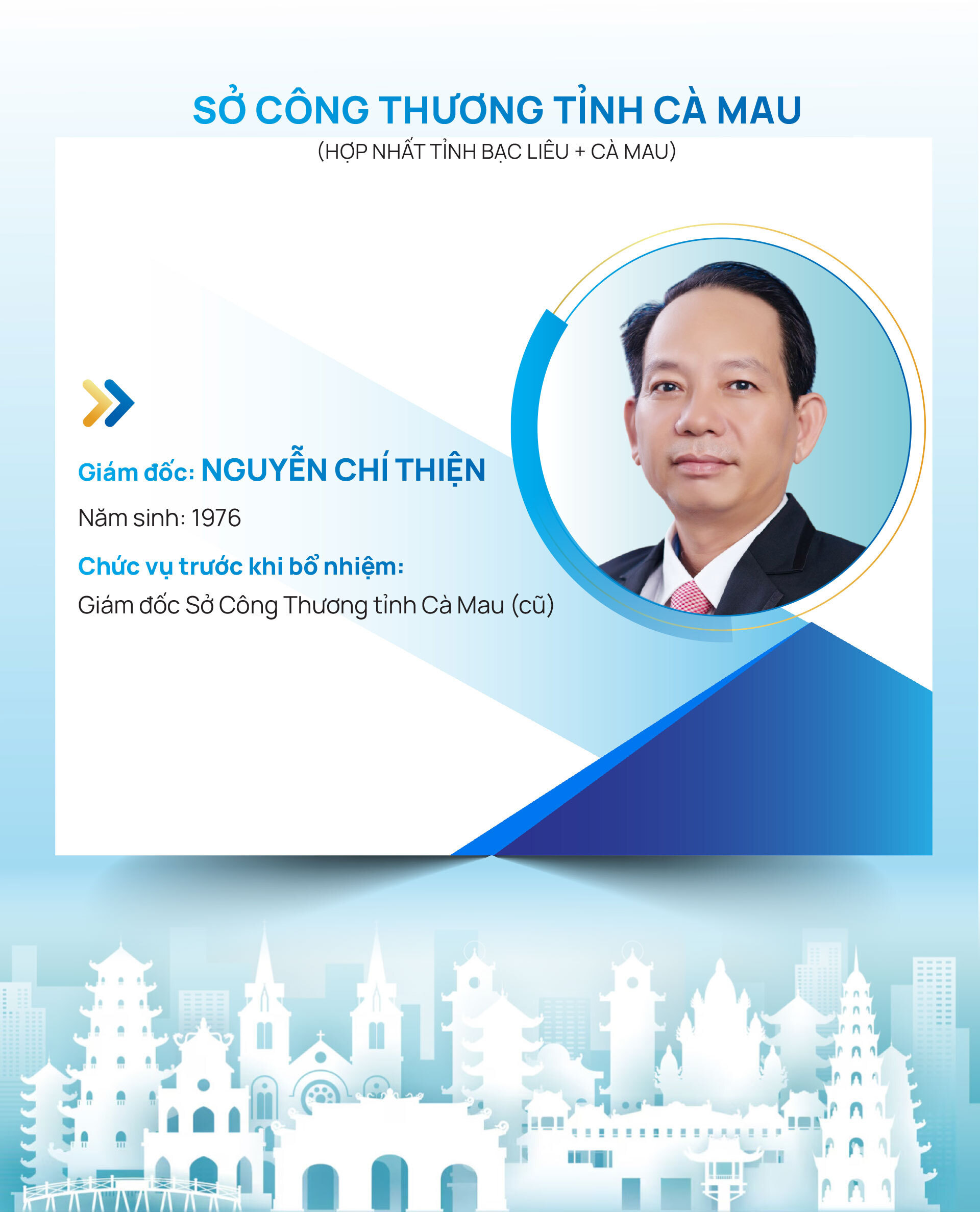 Infographic | Danh sách Giám đốc Sở Công Thương 34 tỉnh, thành trên cả nước - 36