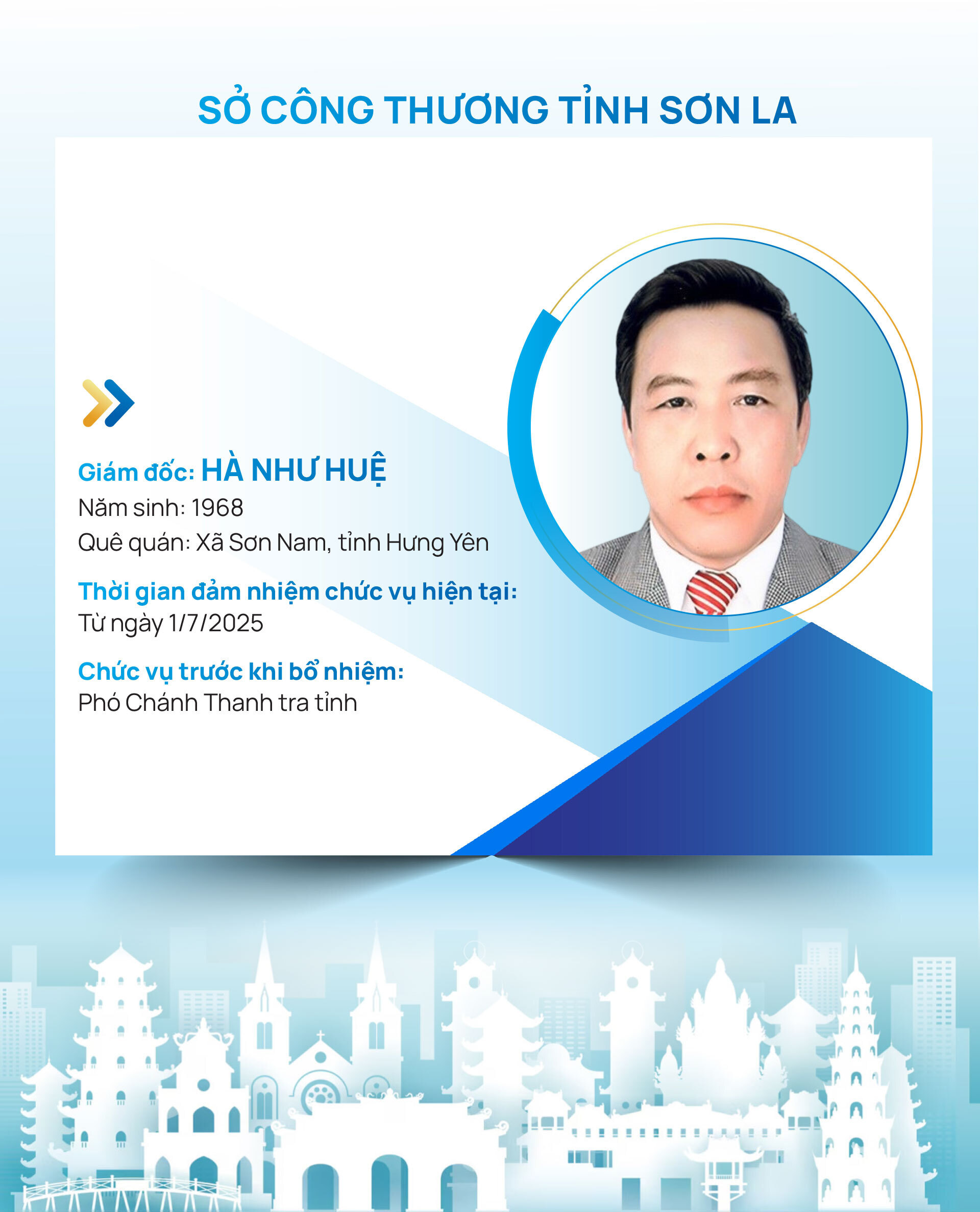 Infographic | Danh sách Giám đốc Sở Công Thương 34 tỉnh, thành trên cả nước - 10