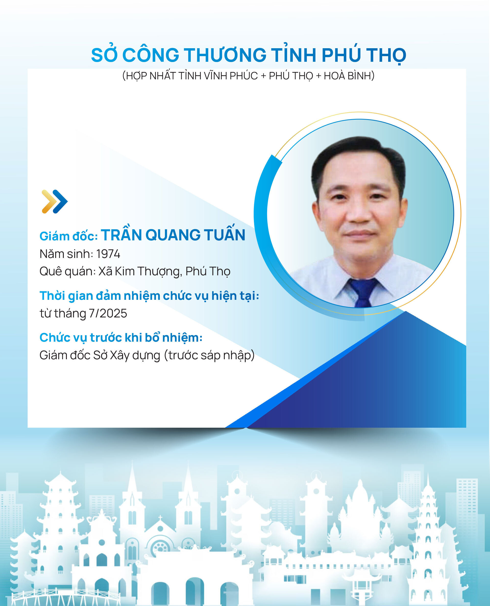 Infographic | Danh sách Giám đốc Sở Công Thương 34 tỉnh, thành trên cả nước - 11
