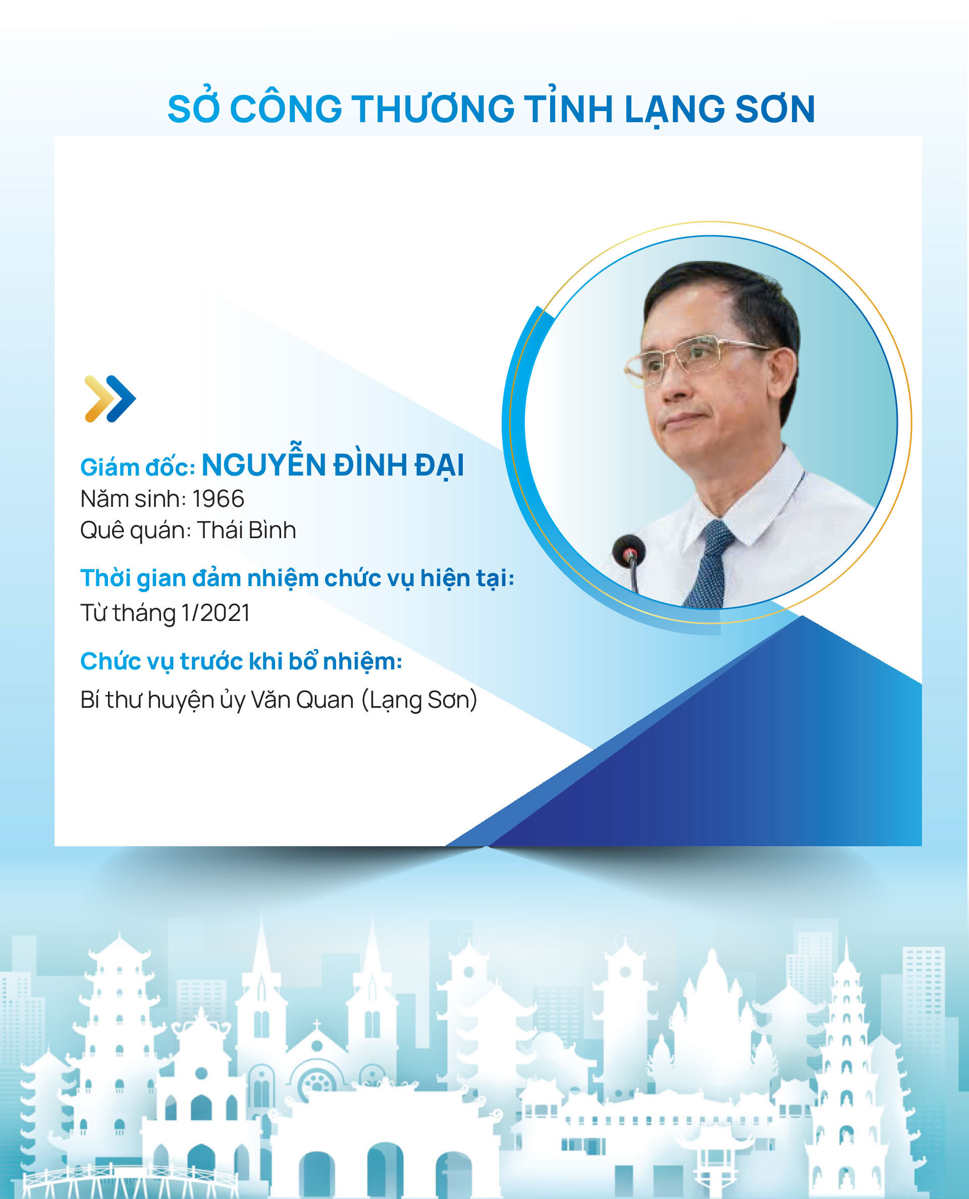 Infographic | Danh sách Giám đốc Sở Công Thương 34 tỉnh, thành trên cả nước - 9