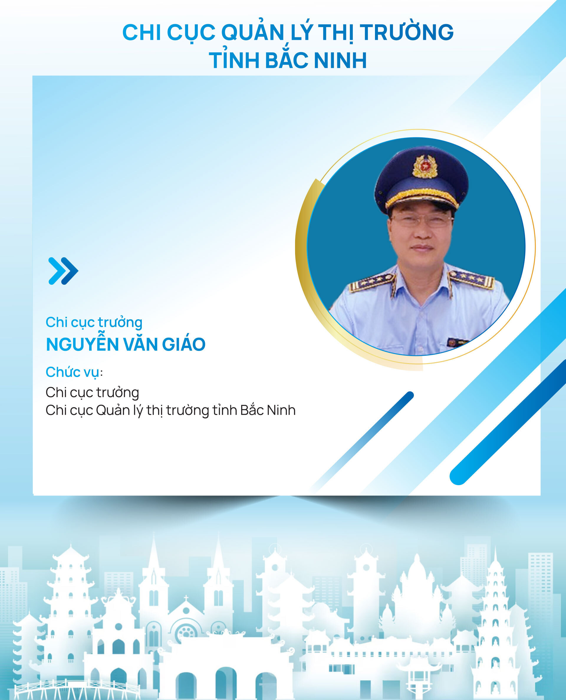 Infographic | Danh sách 34 Chi cục trưởng Chi cục Quản lý thị trường cả nước - 12