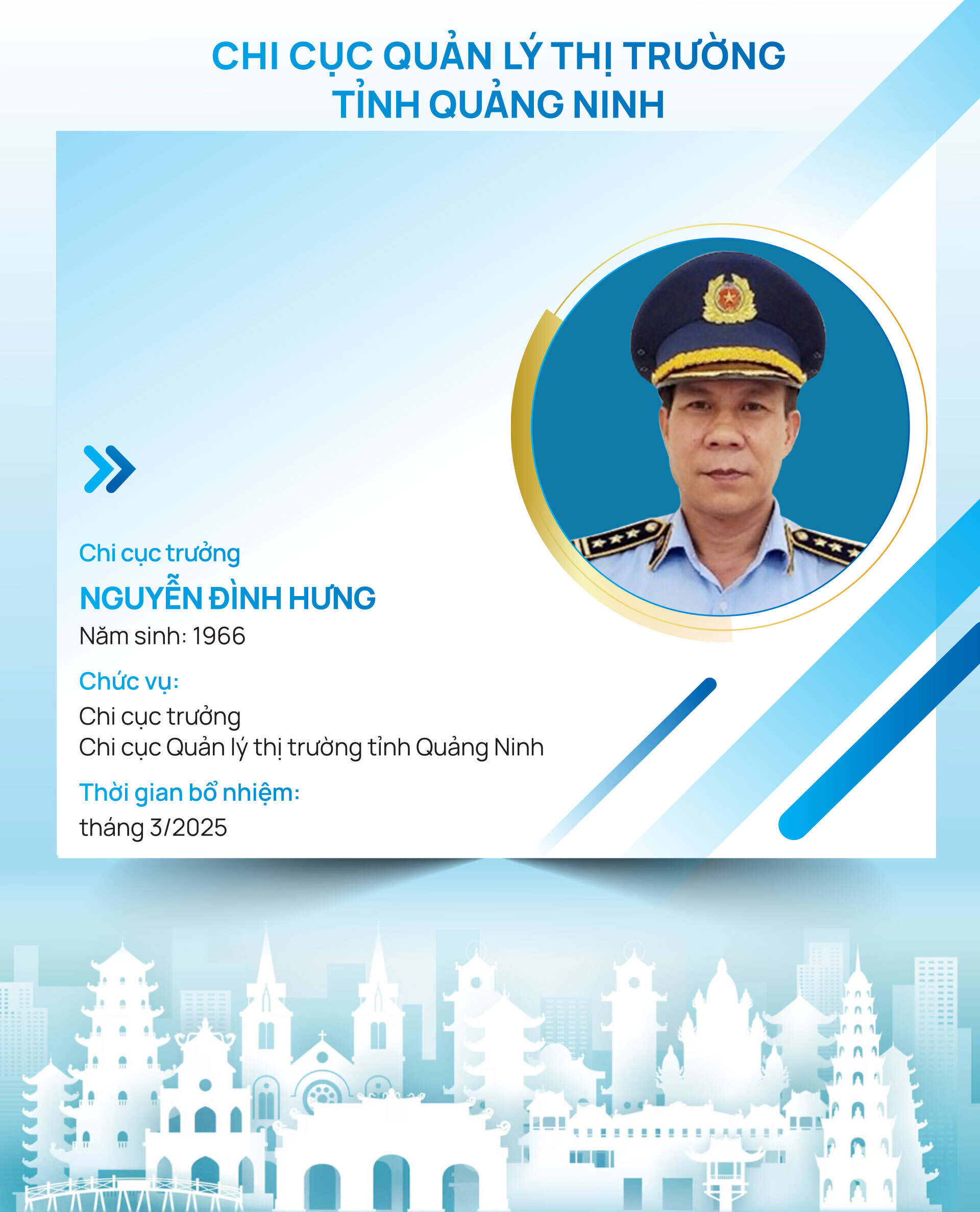 Infographic | Danh sách 34 Chi cục trưởng Chi cục Quản lý thị trường cả nước - 13