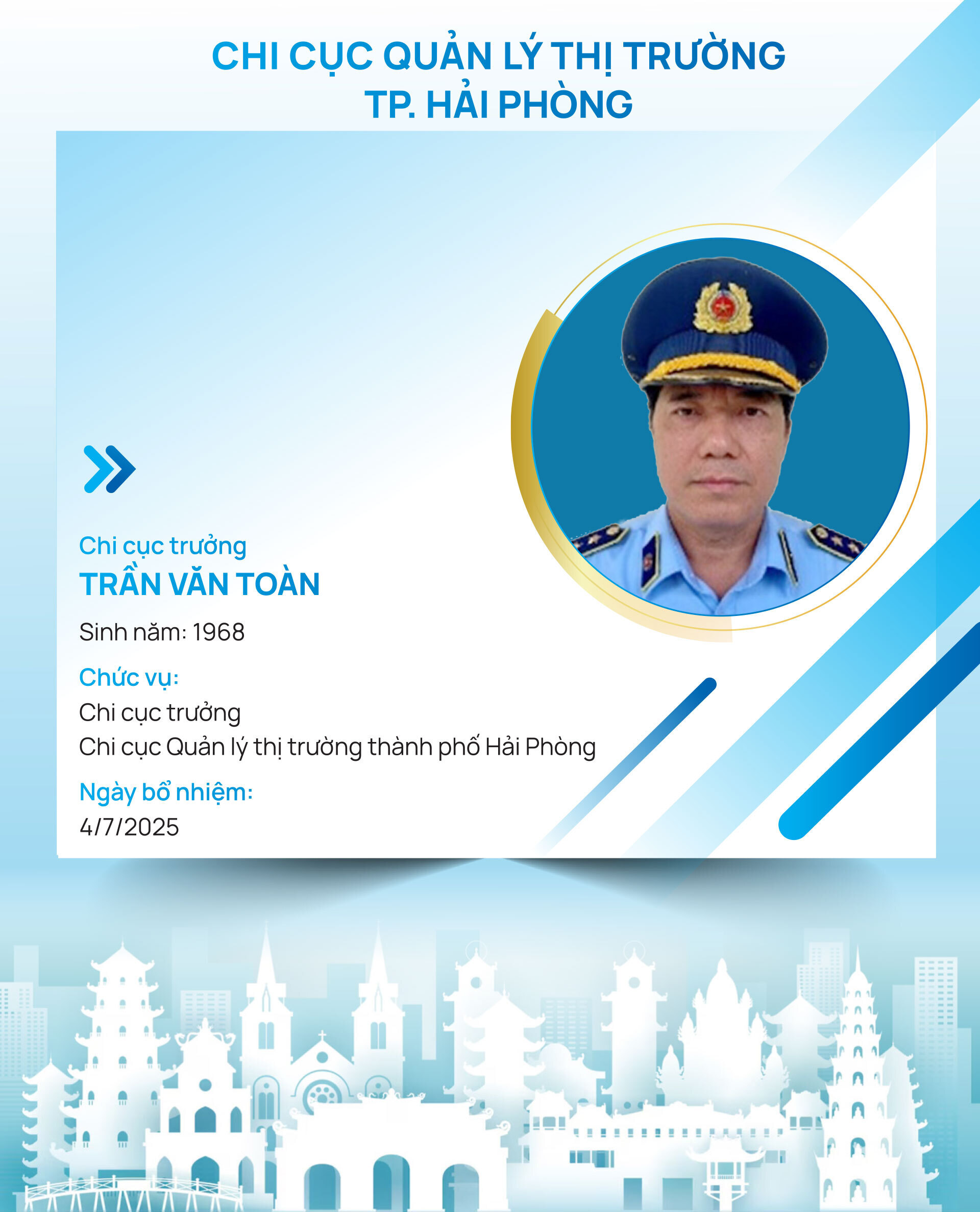 Infographic | Danh sách 34 Chi cục trưởng Chi cục Quản lý thị trường cả nước - 15
