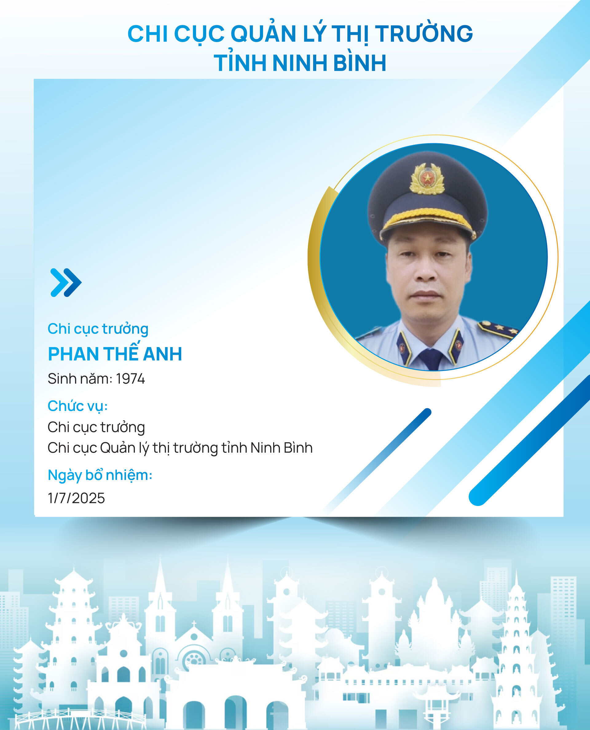 Infographic | Danh sách 34 Chi cục trưởng Chi cục Quản lý thị trường cả nước - 17