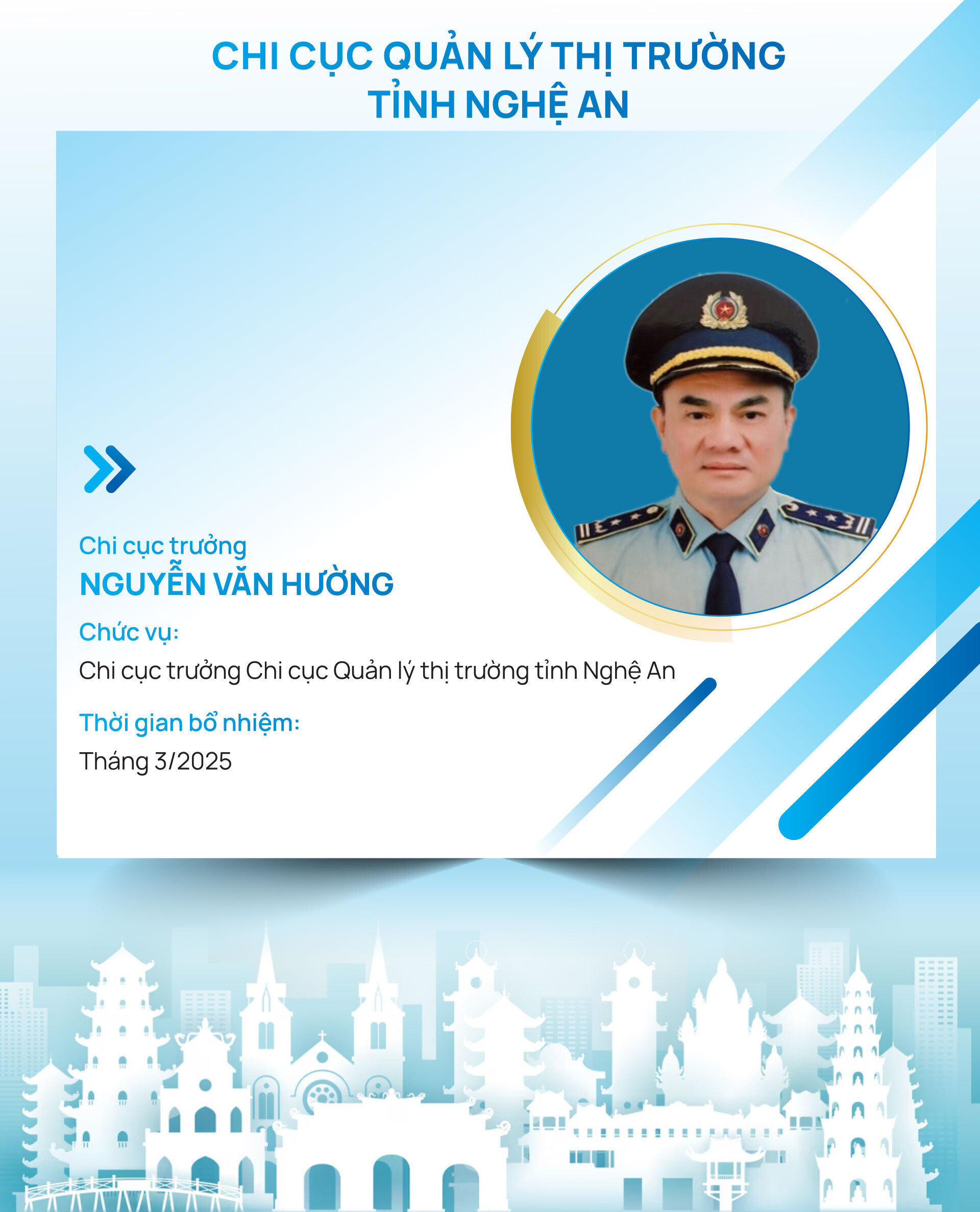 Infographic | Danh sách 34 Chi cục trưởng Chi cục Quản lý thị trường cả nước - 19