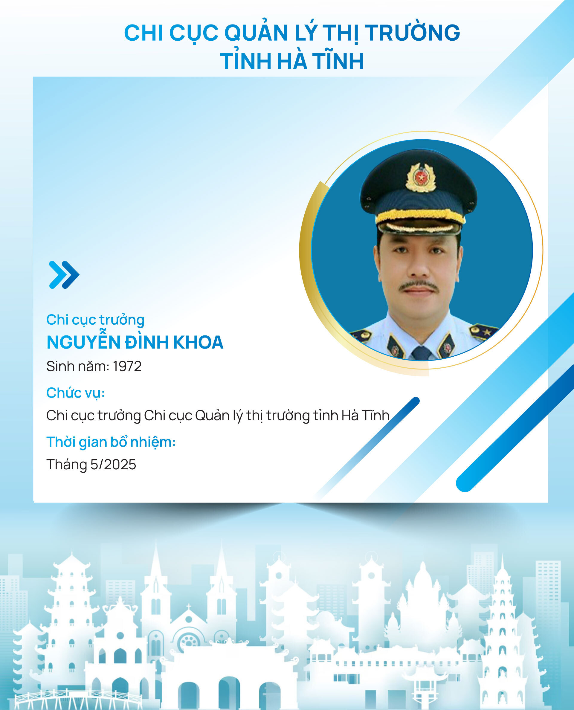 Infographic | Danh sách 34 Chi cục trưởng Chi cục Quản lý thị trường cả nước - 20