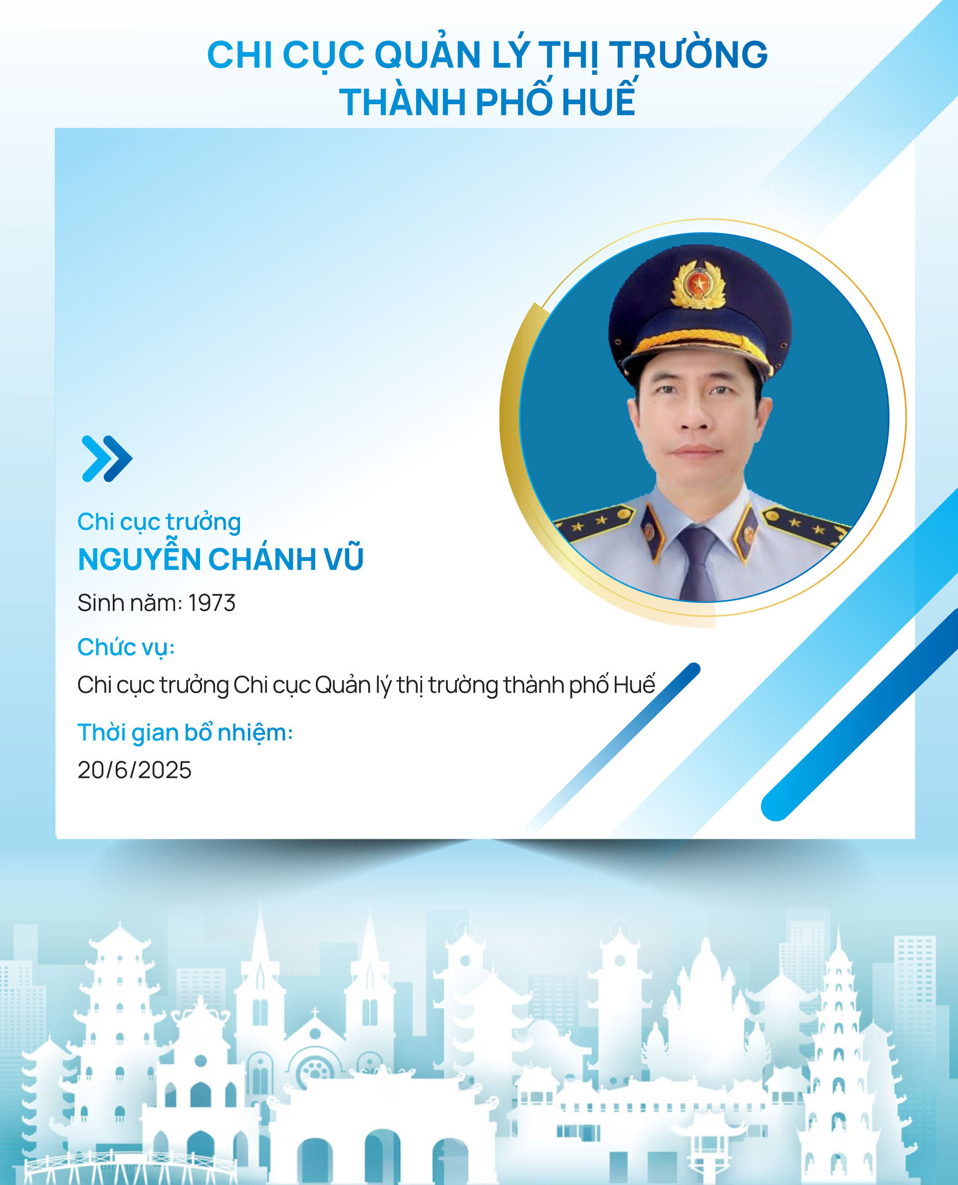 Infographic | Danh sách 34 Chi cục trưởng Chi cục Quản lý thị trường cả nước - 22