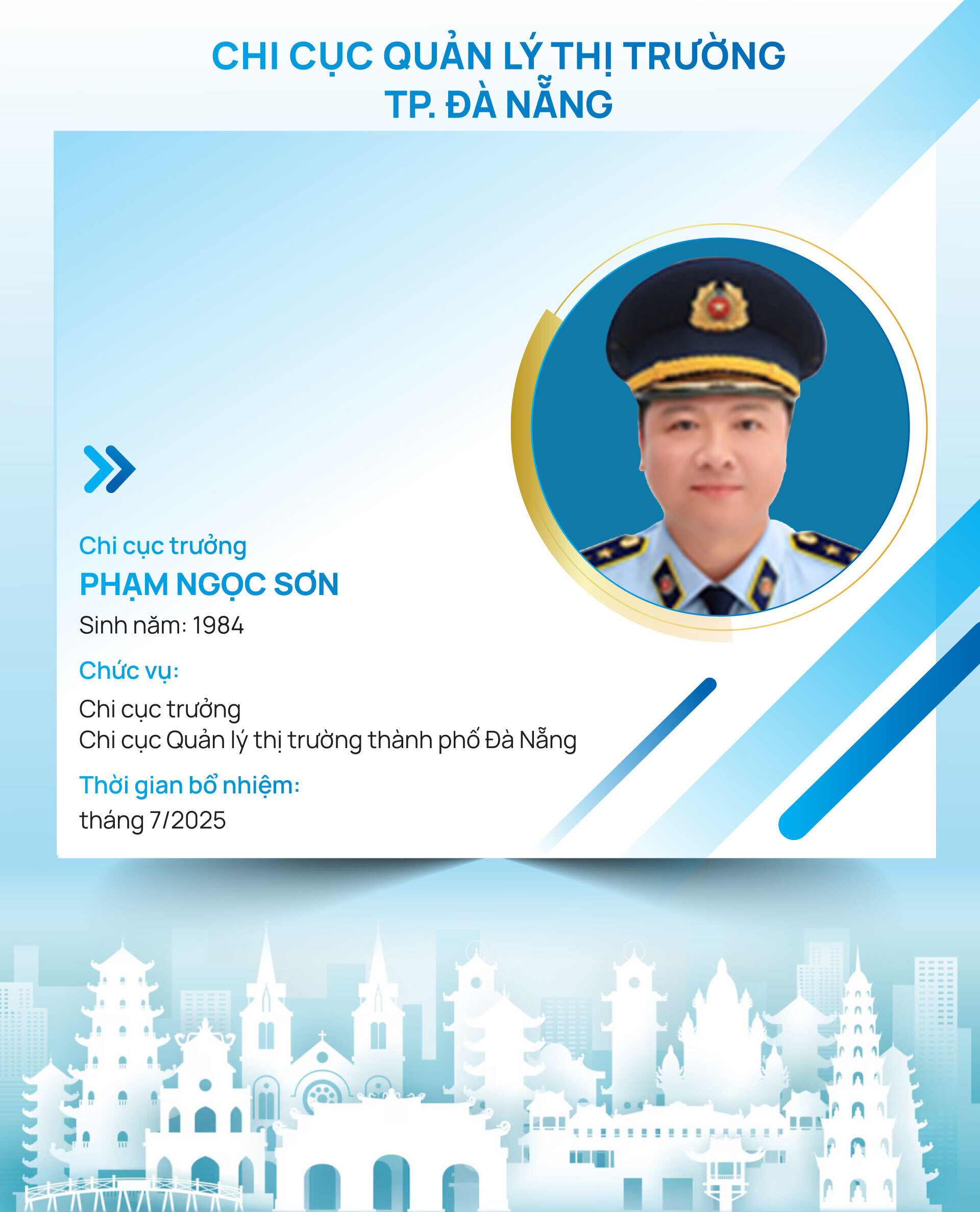 Infographic | Danh sách 34 Chi cục trưởng Chi cục Quản lý thị trường cả nước - 23