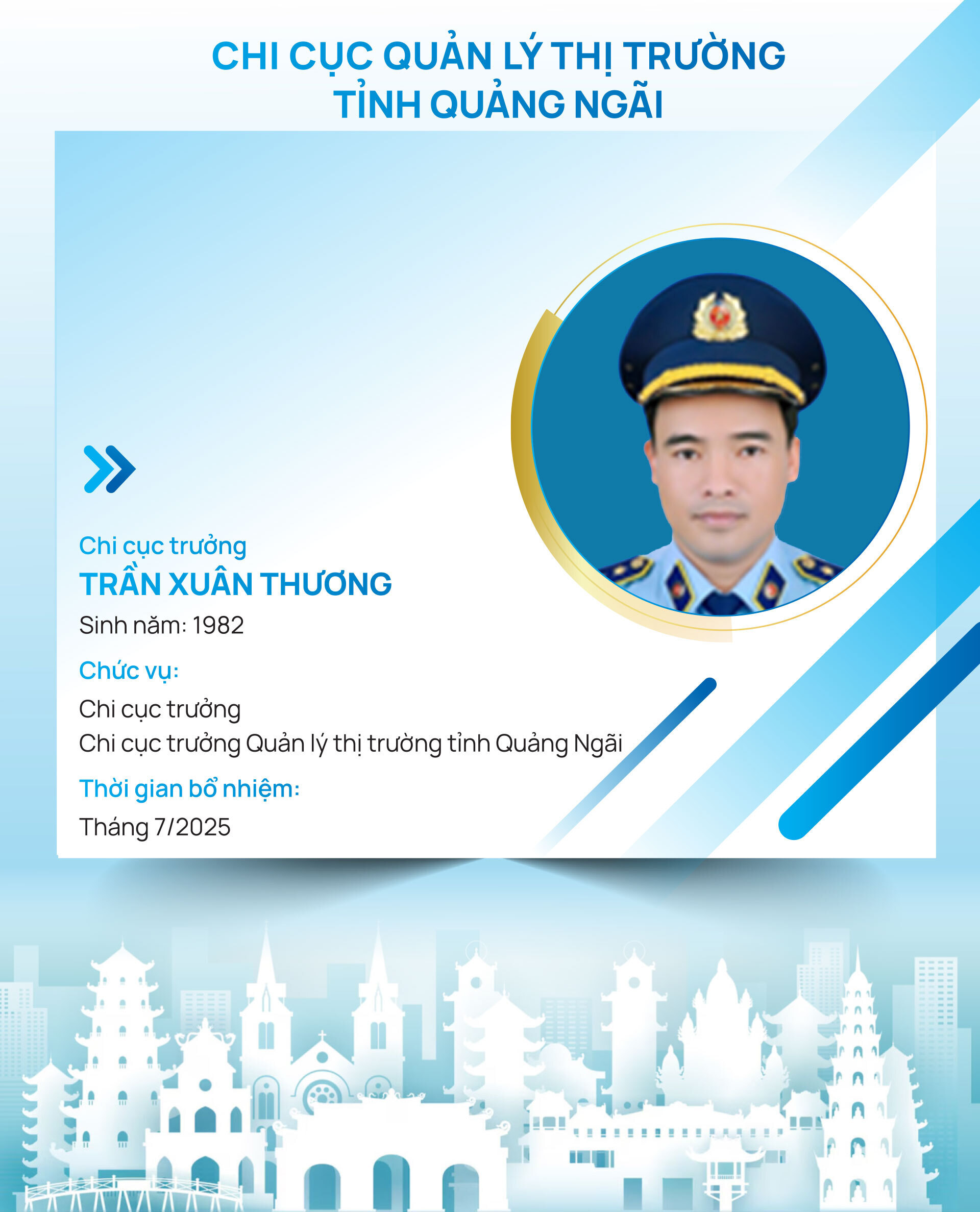 Infographic | Danh sách 34 Chi cục trưởng Chi cục Quản lý thị trường cả nước - 24
