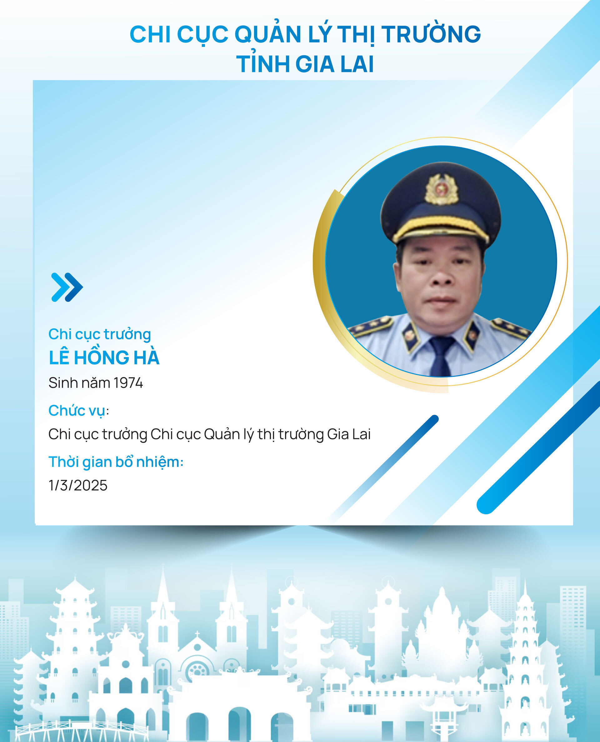 Infographic | Danh sách 34 Chi cục trưởng Chi cục Quản lý thị trường cả nước - 25