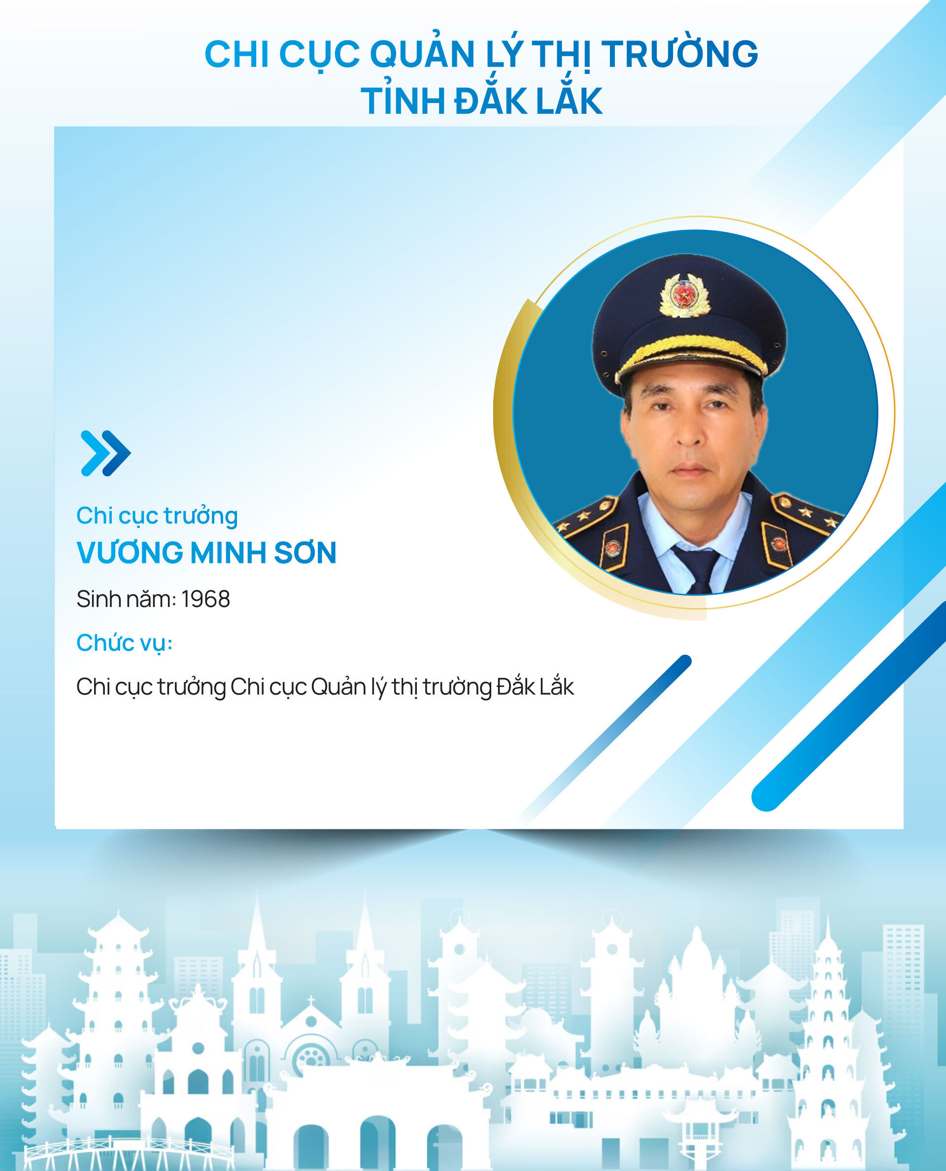 Infographic | Danh sách 34 Chi cục trưởng Chi cục Quản lý thị trường cả nước - 26