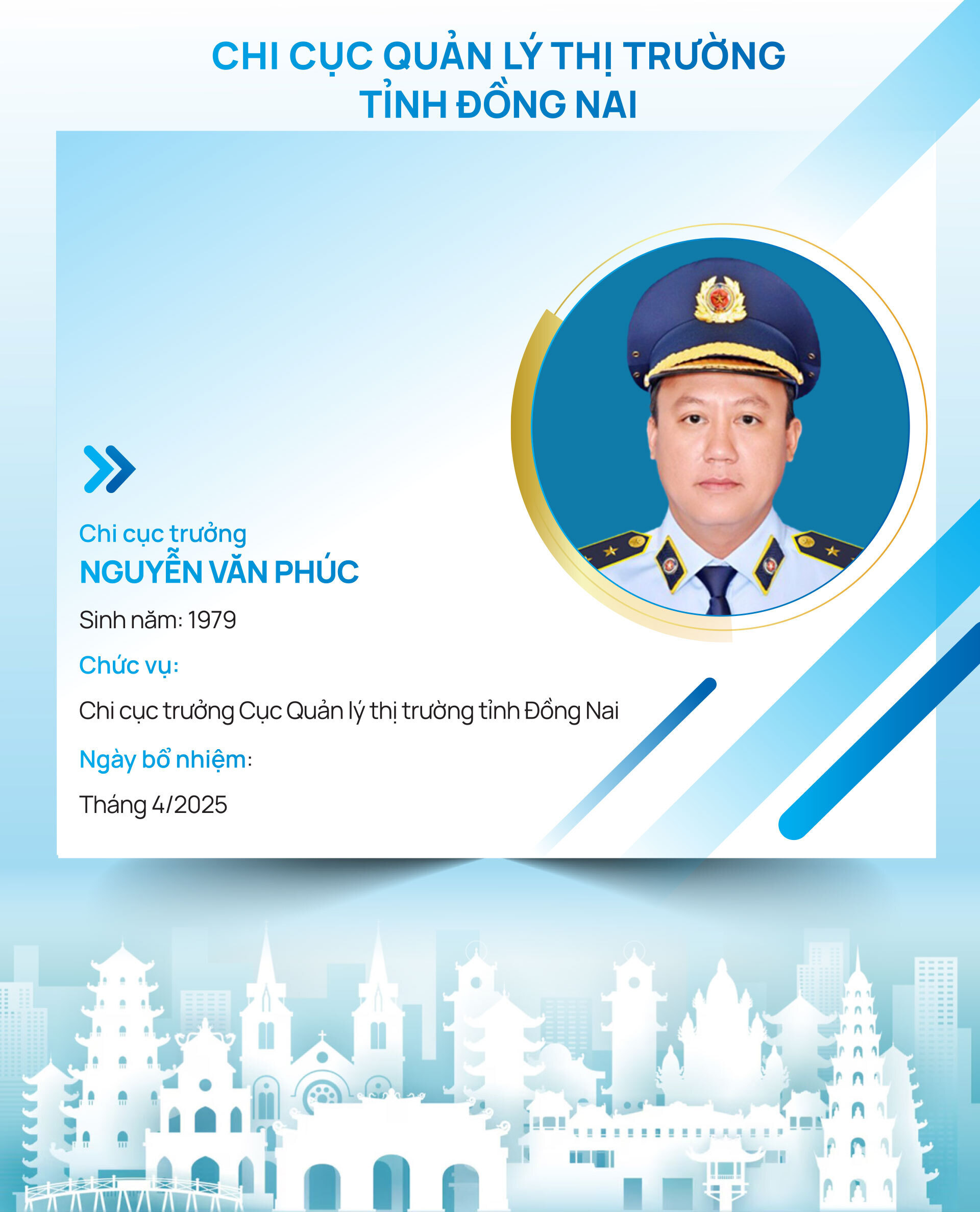 Infographic | Danh sách 34 Chi cục trưởng Chi cục Quản lý thị trường cả nước - 29