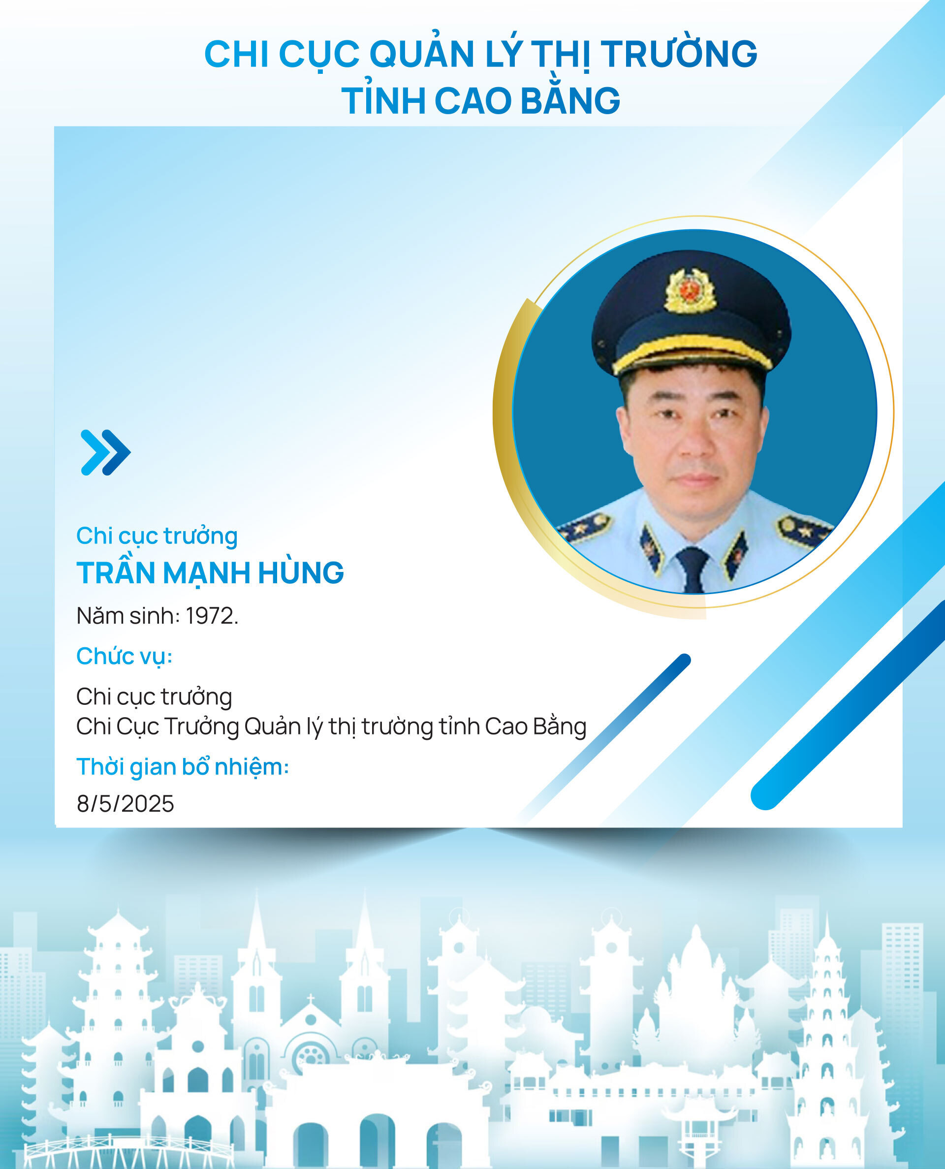 Infographic | Danh sách 34 Chi cục trưởng Chi cục Quản lý thị trường cả nước - 4
