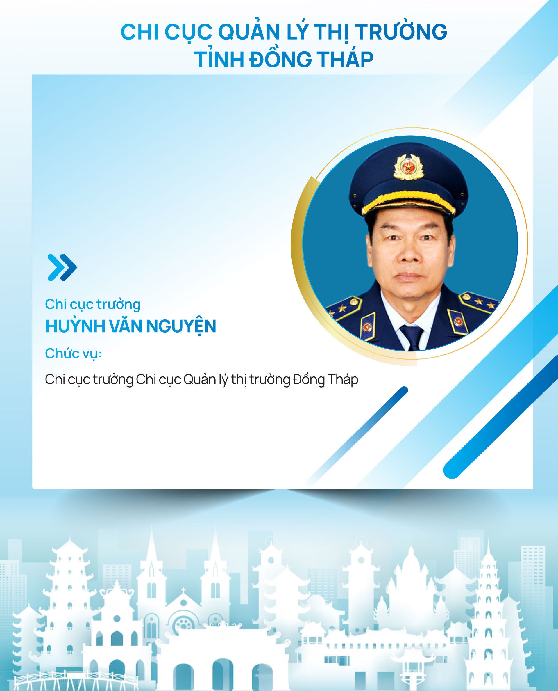 Infographic | Danh sách 34 Chi cục trưởng Chi cục Quản lý thị trường cả nước - 32