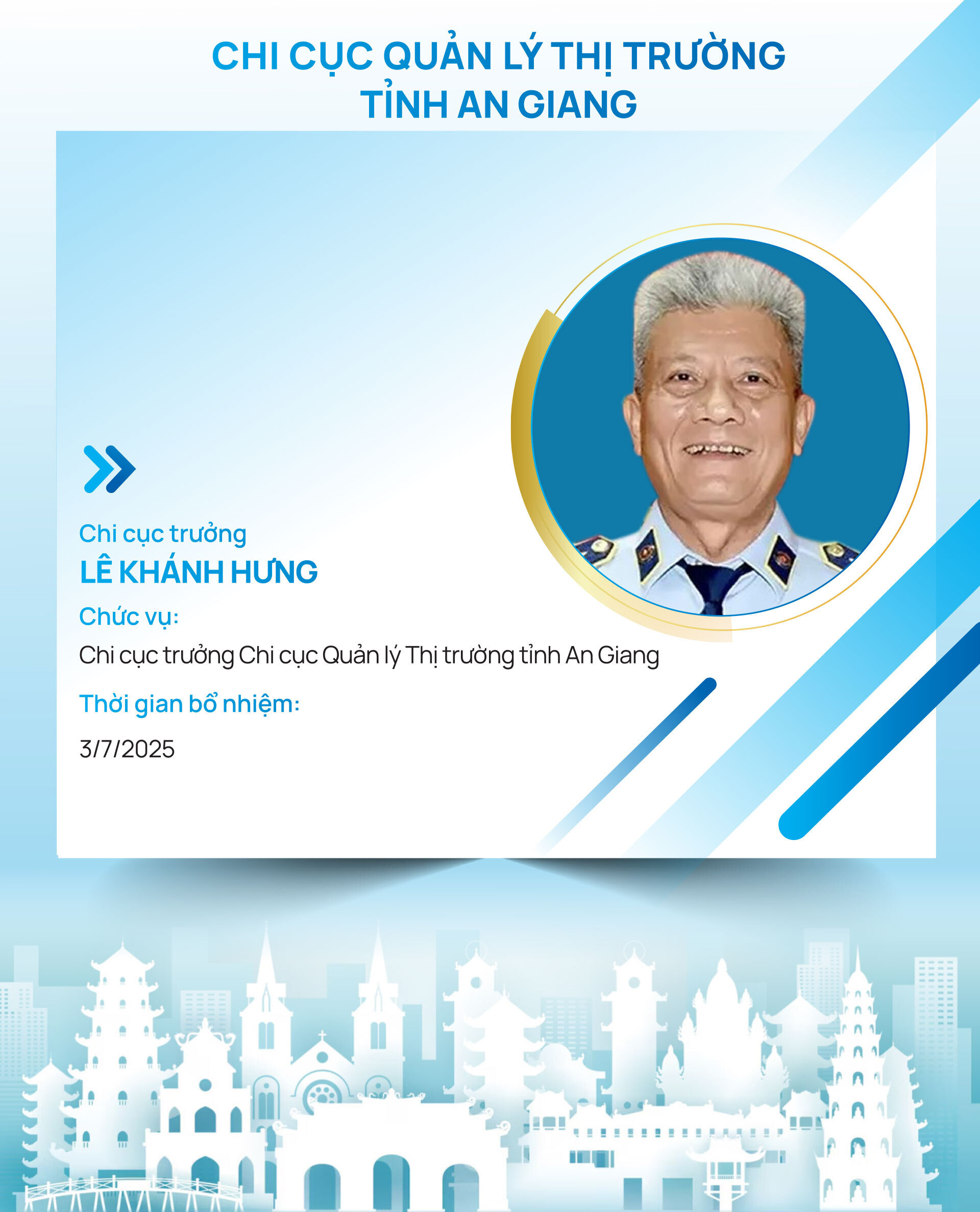 Infographic | Danh sách 34 Chi cục trưởng Chi cục Quản lý thị trường cả nước - 33