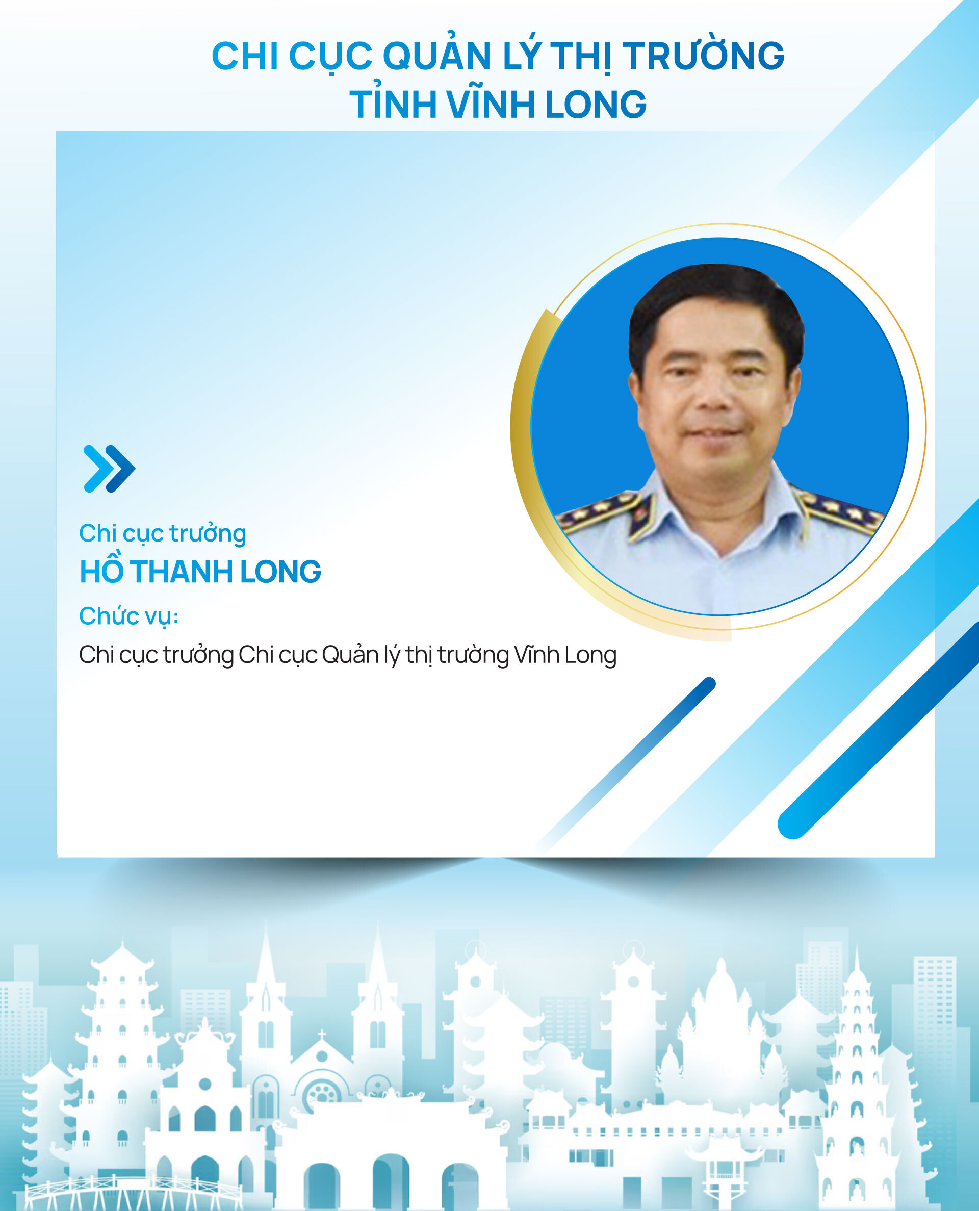 Infographic | Danh sách 34 Chi cục trưởng Chi cục Quản lý thị trường cả nước - 34