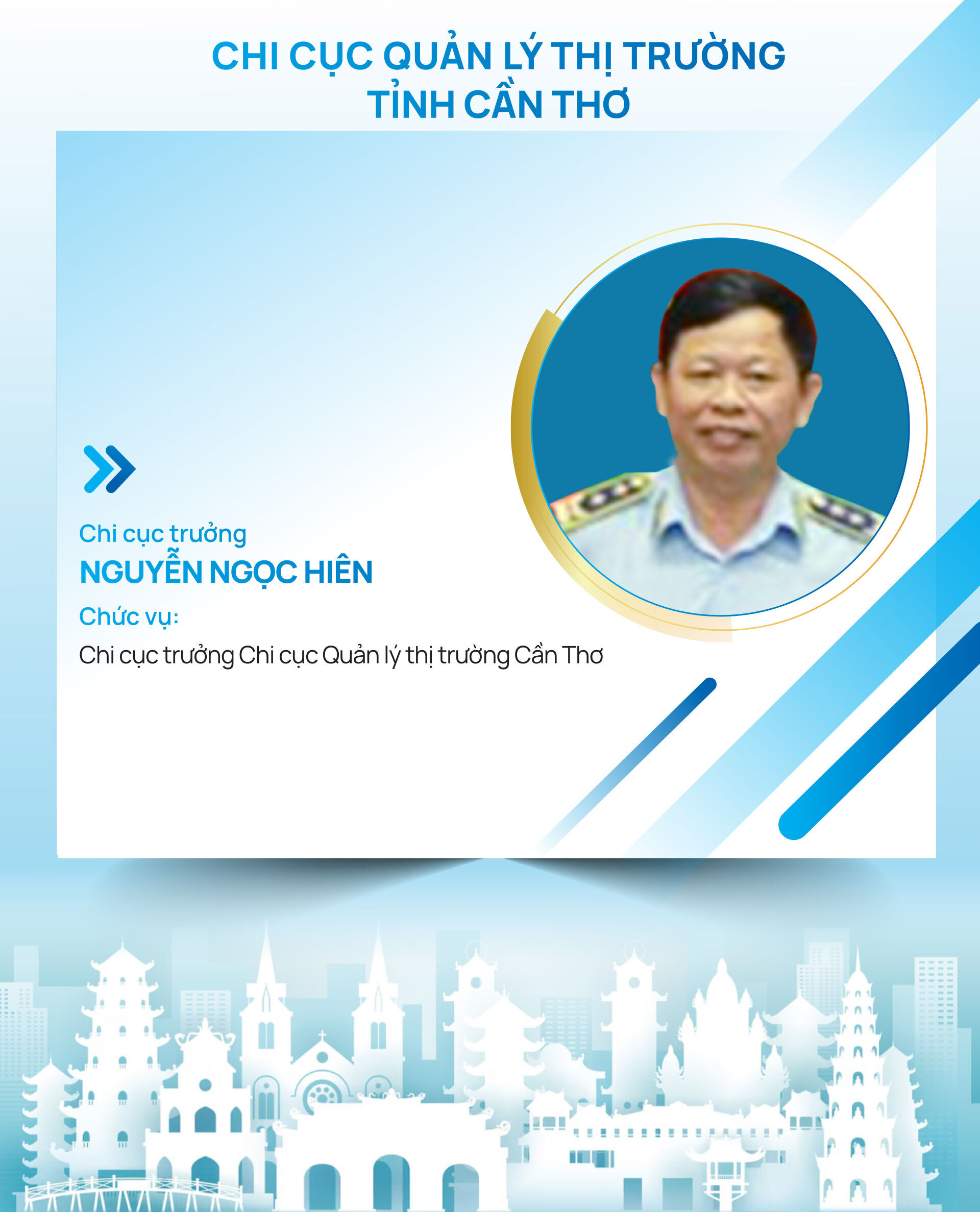 Infographic | Danh sách 34 Chi cục trưởng Chi cục Quản lý thị trường cả nước - 35
