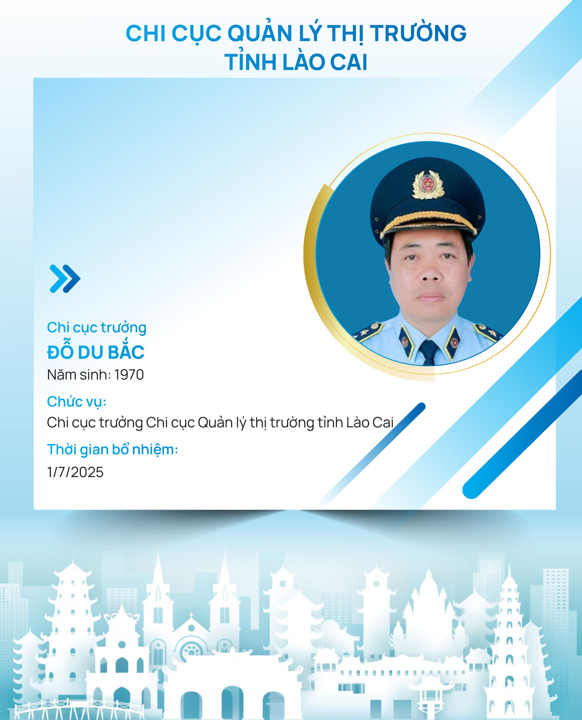 Infographic | Danh sách 34 Chi cục trưởng Chi cục Quản lý thị trường cả nước - 6