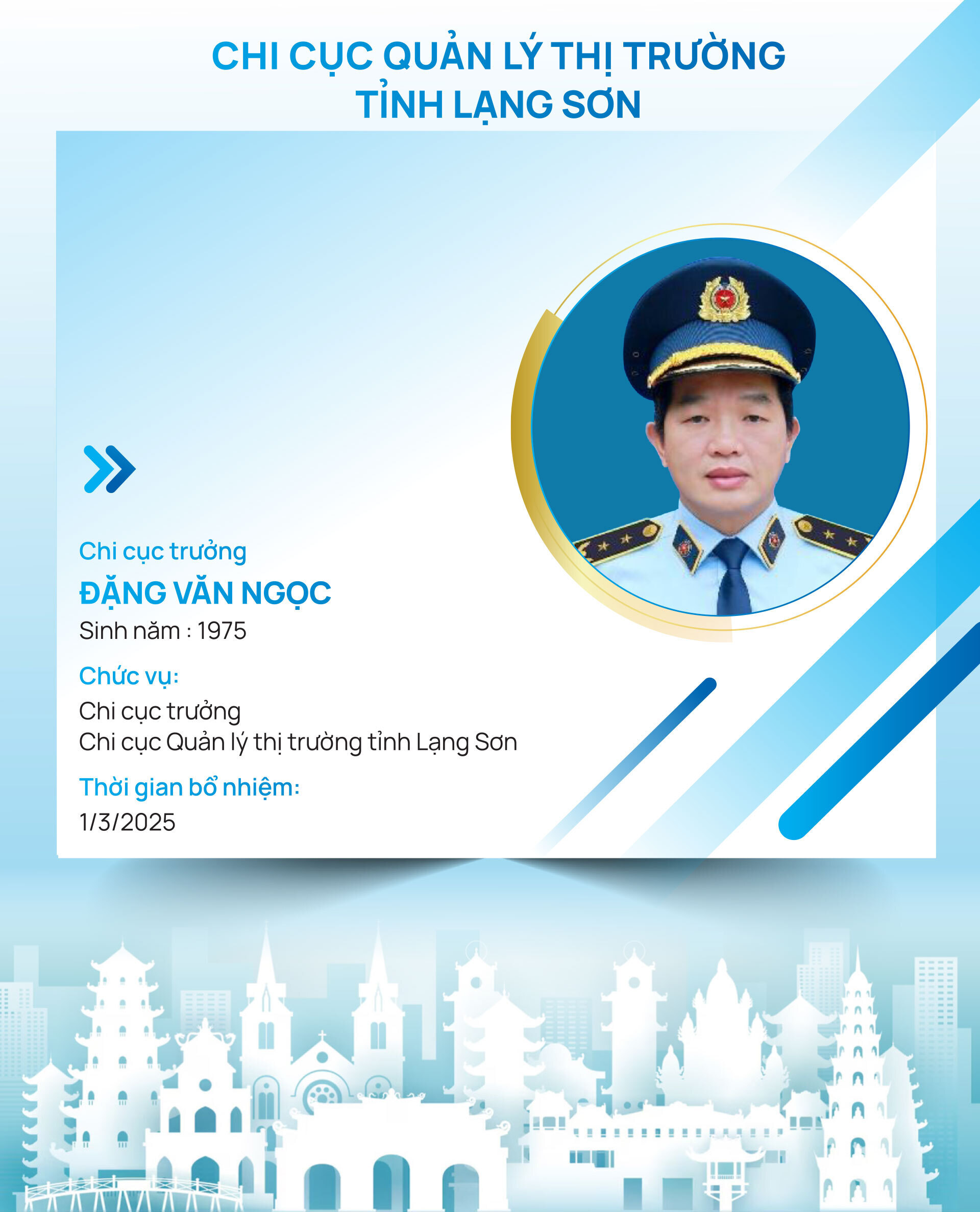 Infographic | Danh sách 34 Chi cục trưởng Chi cục Quản lý thị trường cả nước - 9