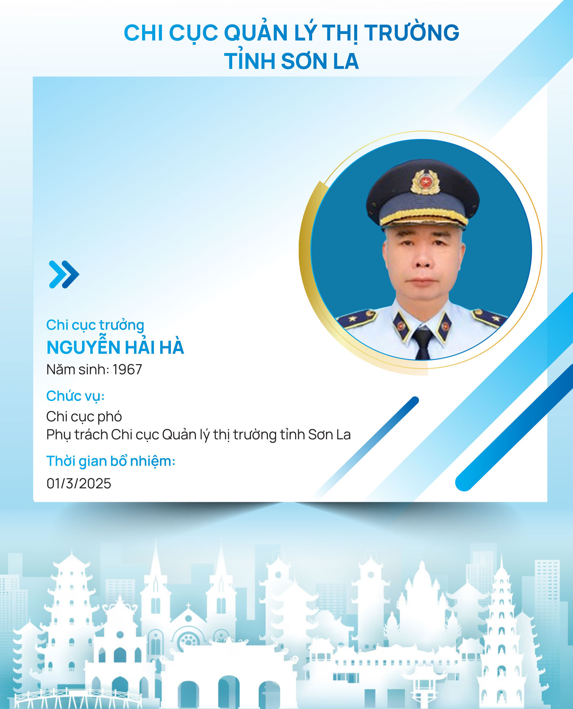 Infographic | Danh sách 34 Chi cục trưởng Chi cục Quản lý thị trường cả nước - 10