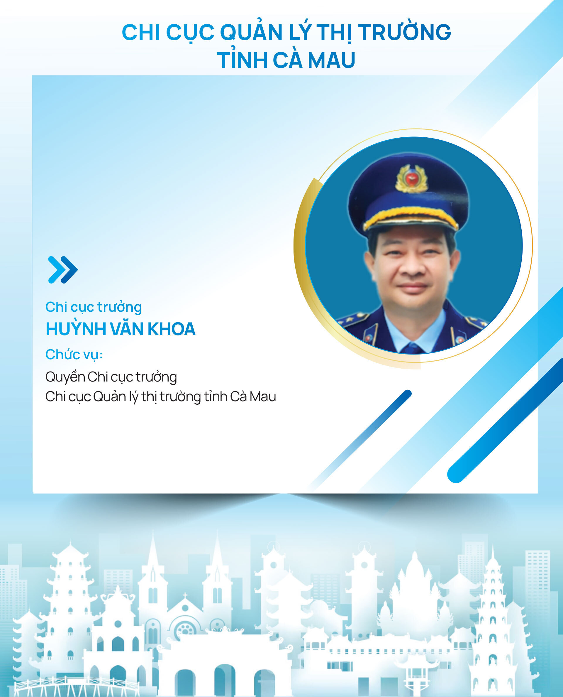 Infographic | Danh sách 34 Chi cục trưởng Chi cục Quản lý thị trường cả nước - 36