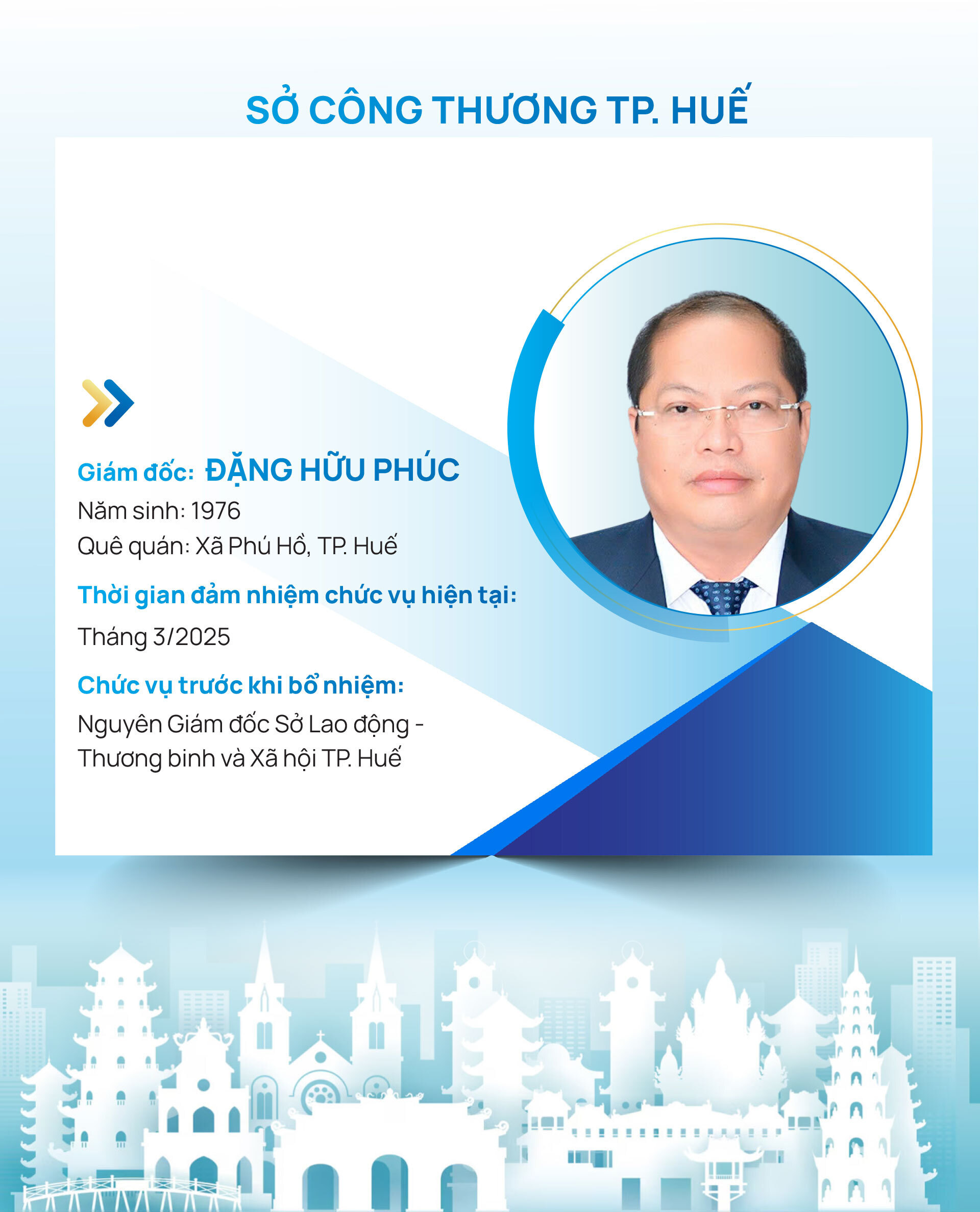 Infographic | Danh sách Giám đốc Sở Công Thương 34 tỉnh, thành trên cả nước - 22