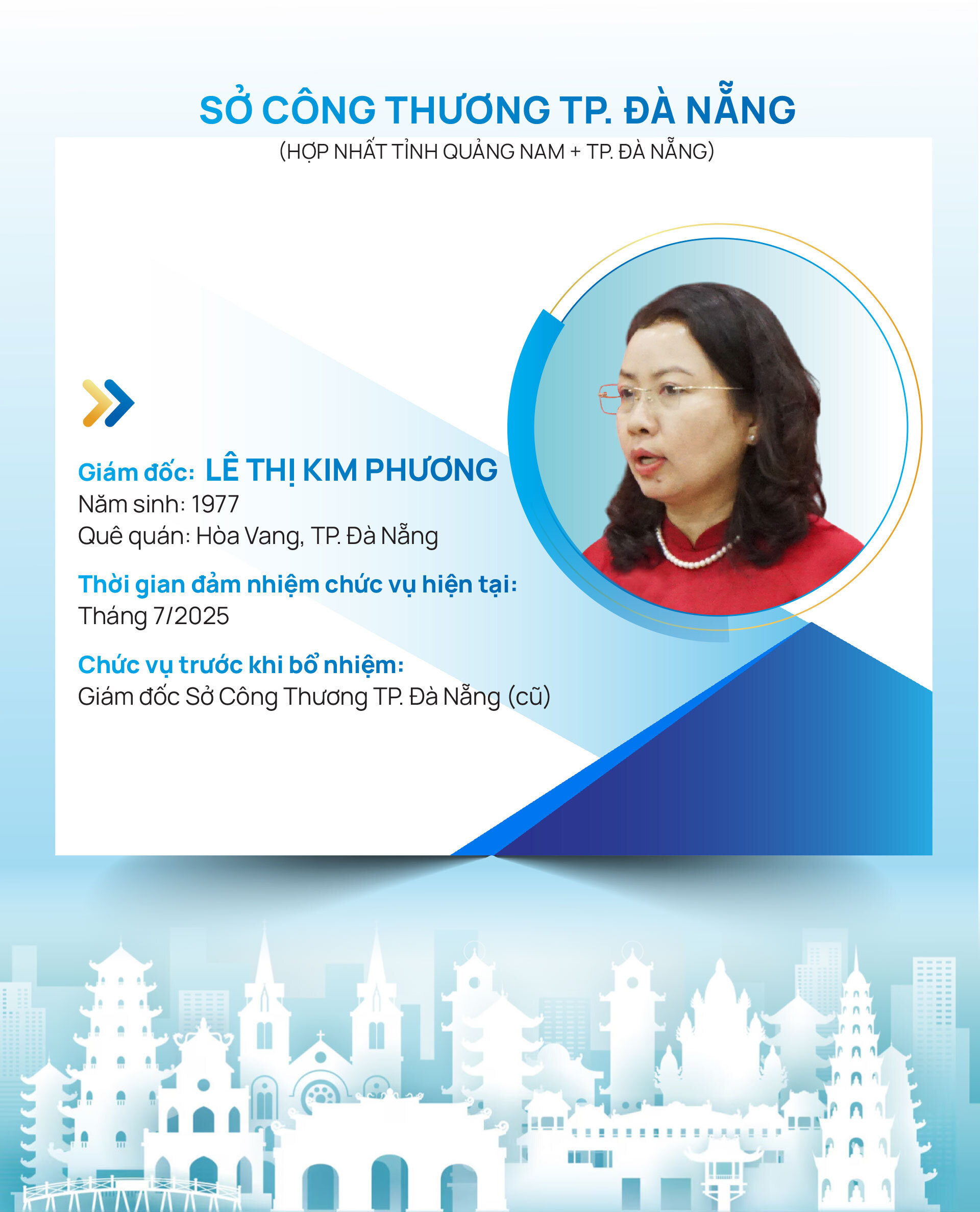 Infographic | Danh sách Giám đốc Sở Công Thương 34 tỉnh, thành trên cả nước - 23