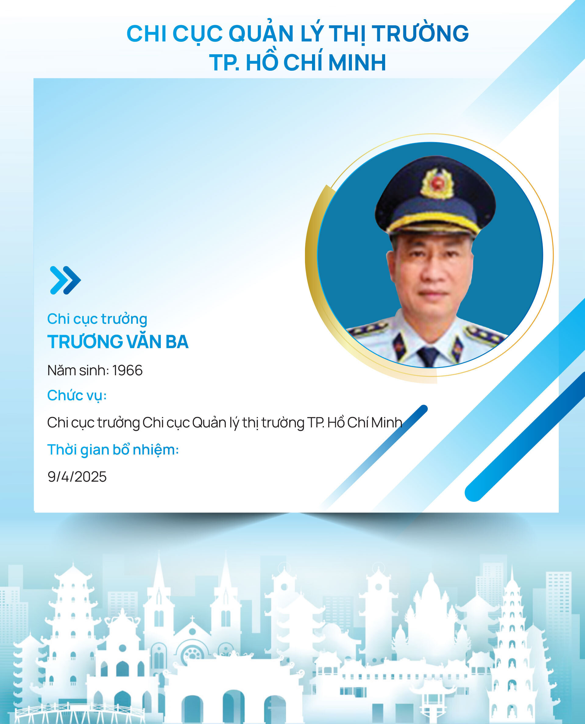Infographic | Danh sách 34 Chi cục trưởng Chi cục Quản lý thị trường cả nước - 31