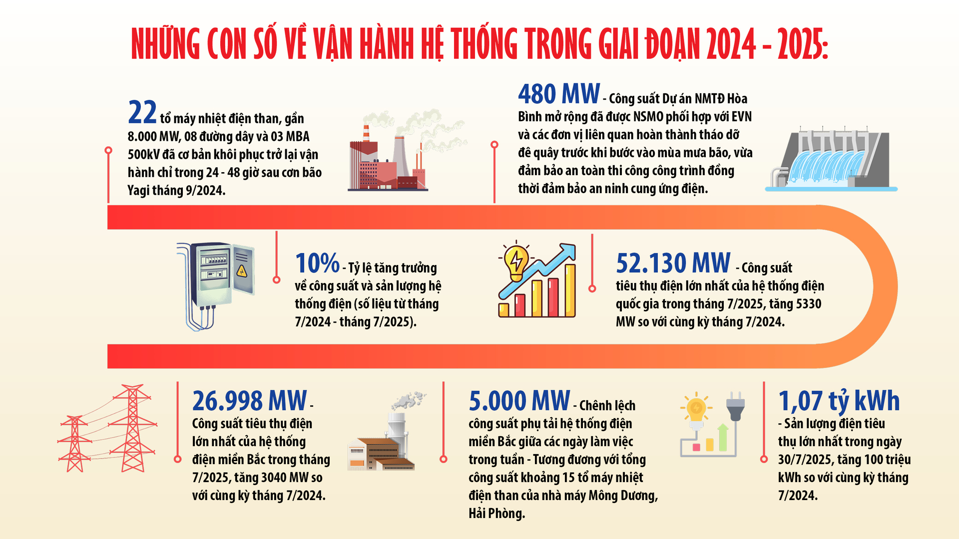 Dấu ấn chuyển mình của NSMO: Một năm thử thách và thành tựu - 17