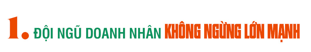 Doanh nhân Việt trên hành trình kinh doanh có trách nhiệm - 1