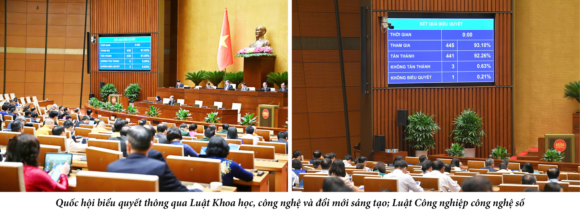 Quốc hội khóa XV - Nhiệm kỳ đặc biệt trước kỷ nguyên mới - Bài 2: Đổi mới tư duy, đi trước kiến tạo thể chế - 8