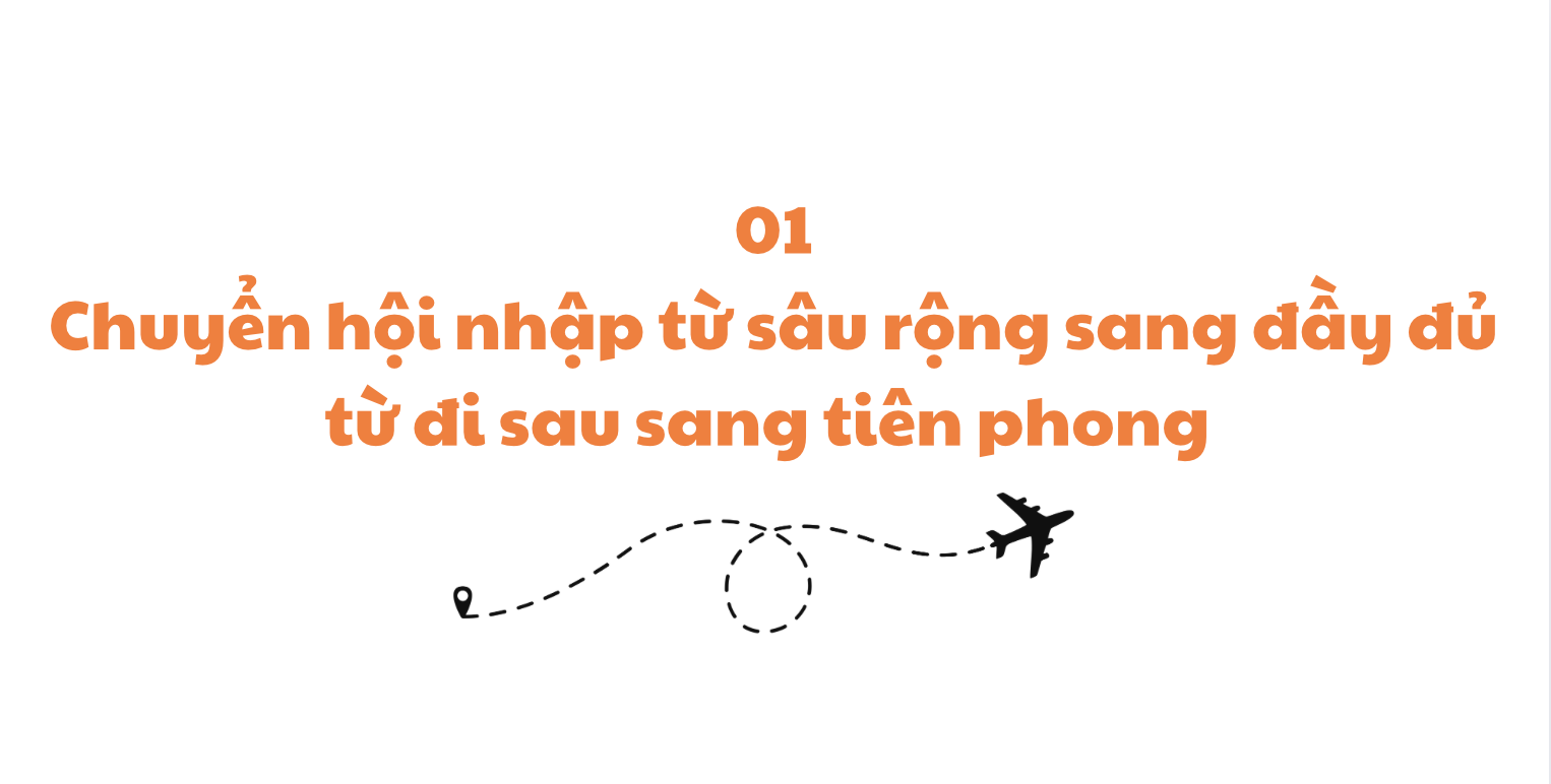 FTA Index tạo động lực để các tỉnh, thành phố thi đua thực thi FTA - 3