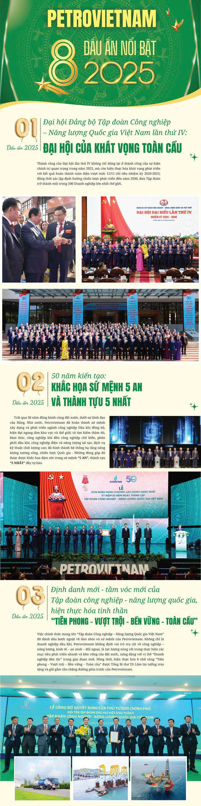 Longform | Petrovietnam - 8 dấu ấn nổi bật năm 2025 - 1