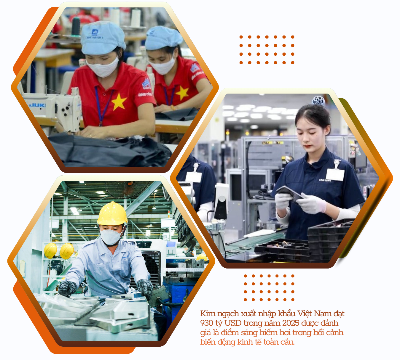 Xuất khẩu 2026: 'Vượt chướng ngại vật' chinh phục mục tiêu 550 tỷ USD - 4