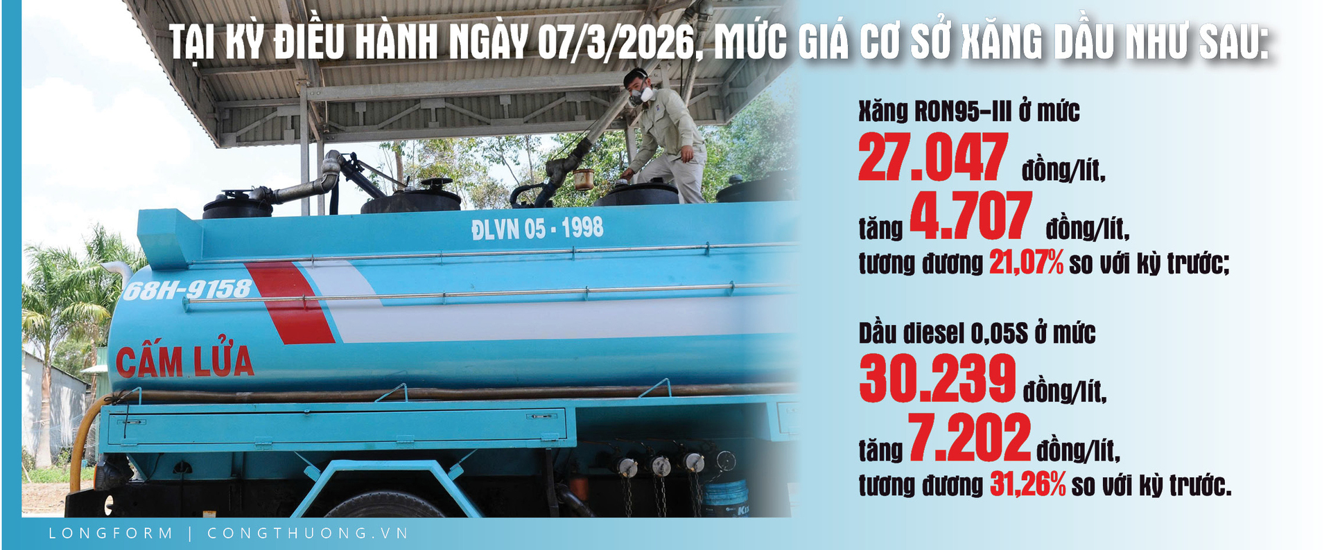 Longform: Chủ động đảm bảo nguồn cung xăng dầu, giữ vững an ninh năng lượng - 5