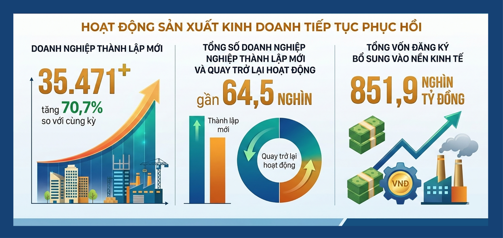 Nghị quyết 36/NQ-CP:  Chính phủ triển khai loạt giải pháp ứng phó biến động Trung Đông  - 4
